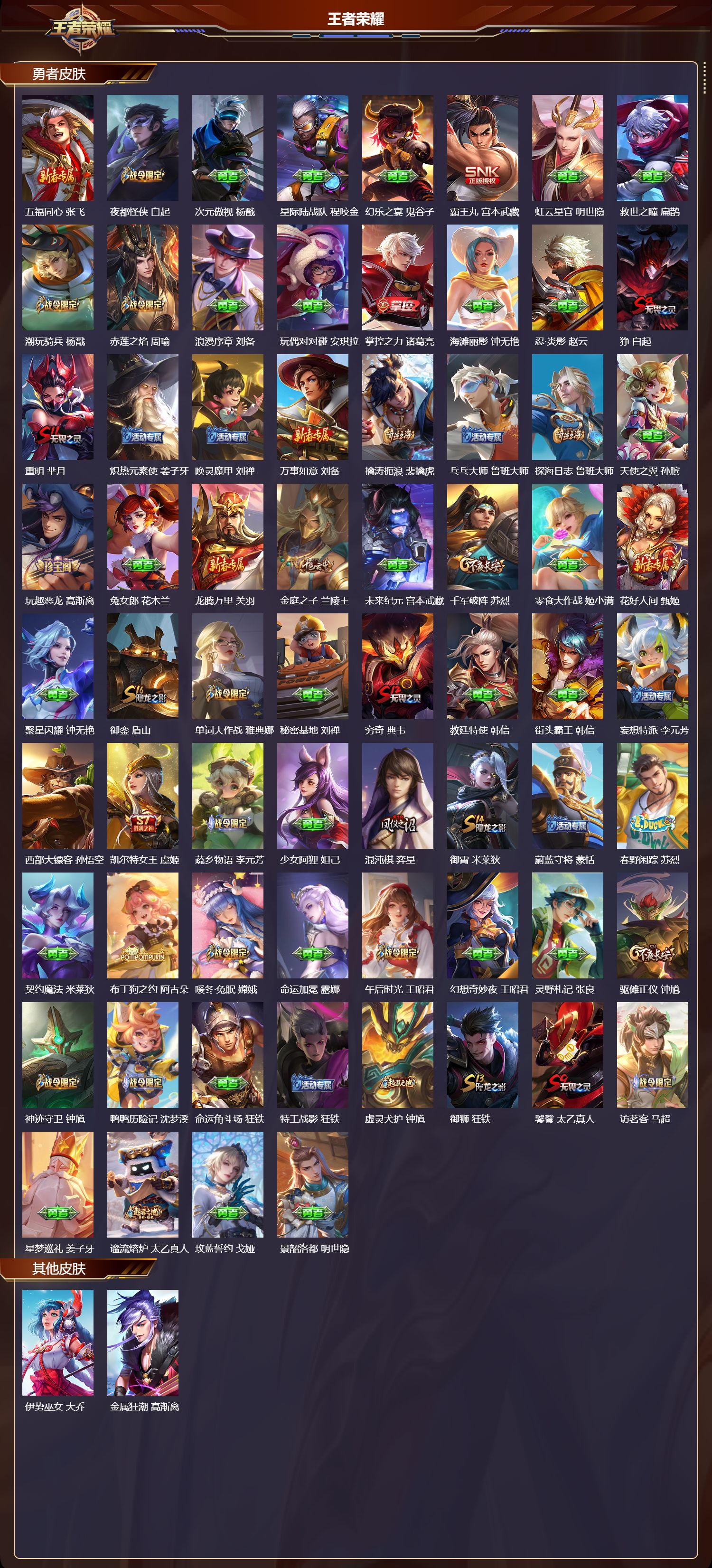 WZCMW4266144王者荣耀账号详情图8