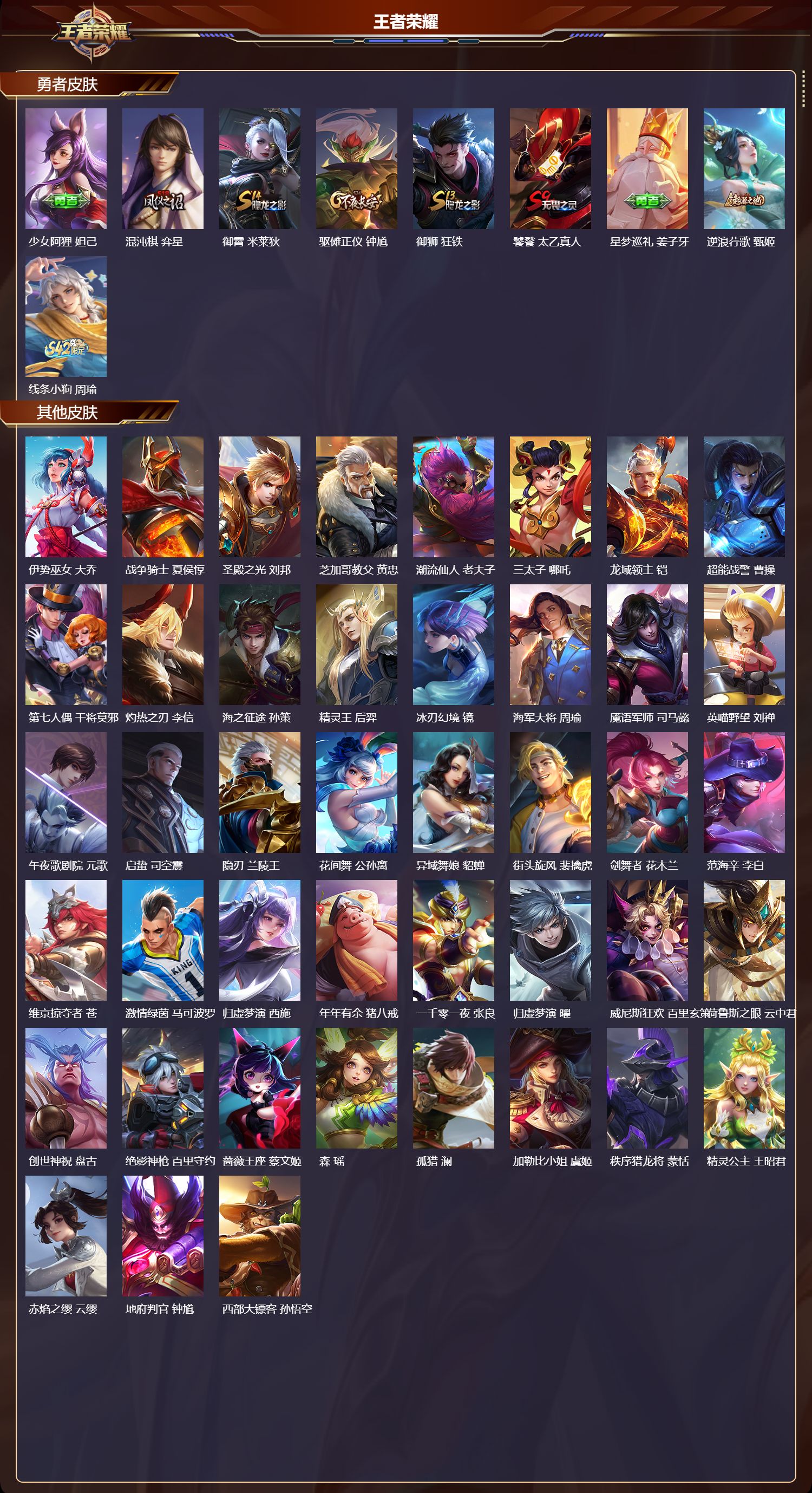 WZMK4249085王者荣耀账号详情图4