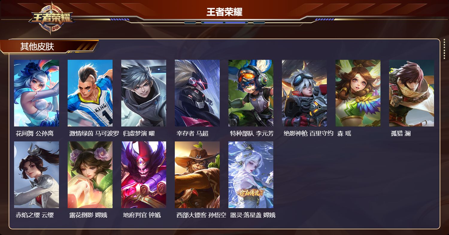 WZQM4249481王者荣耀账号详情图5