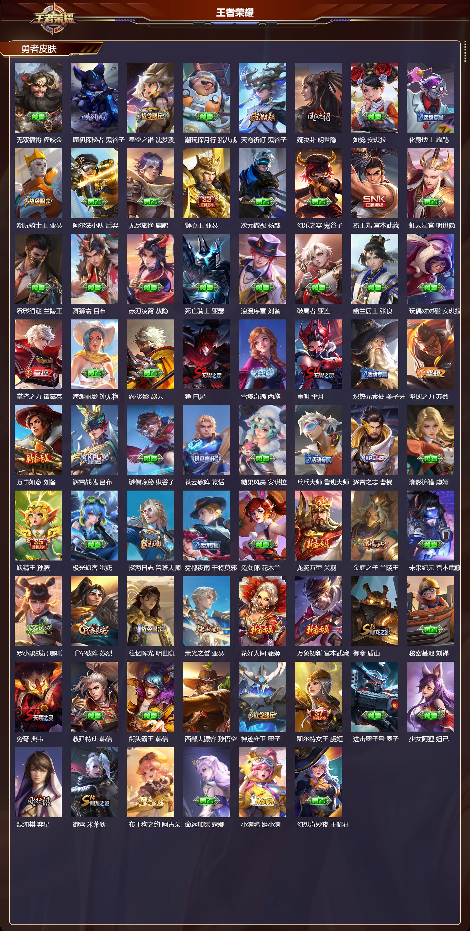 WZMK4249232王者荣耀账号详情图4