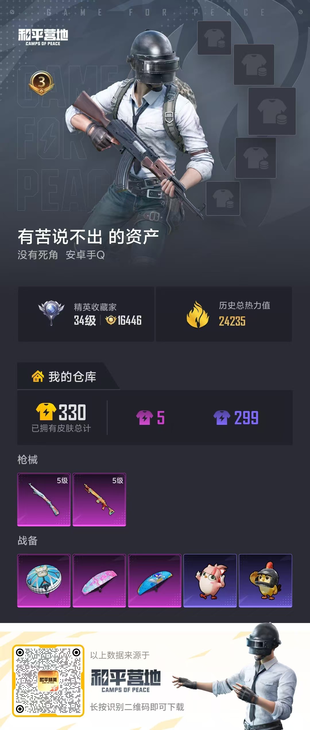 HPCMW4138370和平精英账号详情图2 HPCMW4138370和平精英账号详情图2