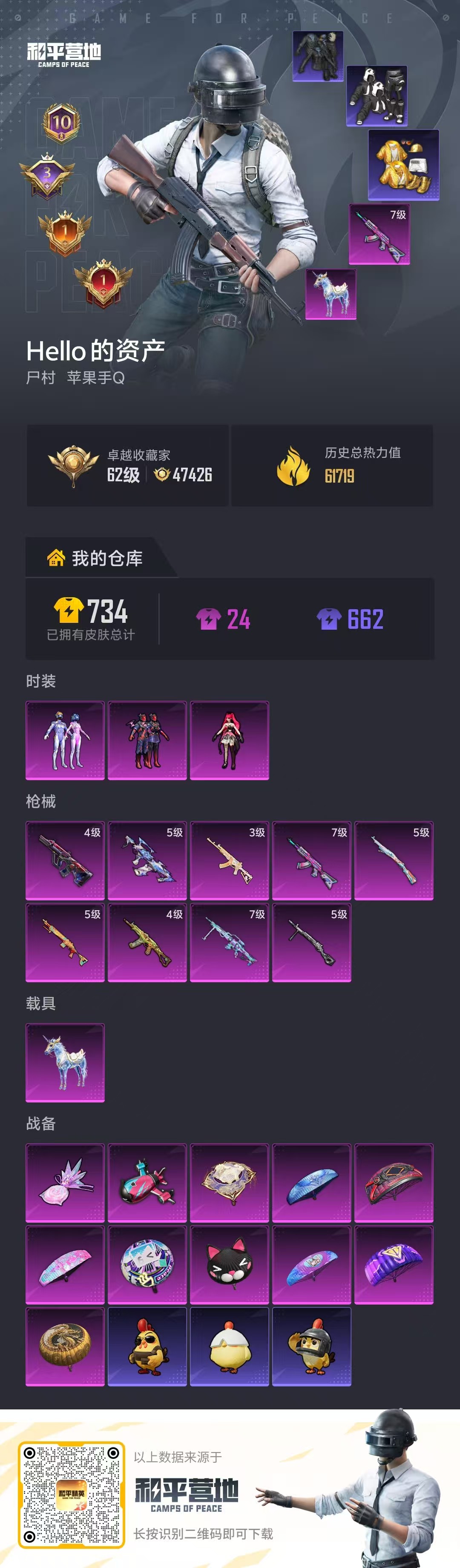 HPSJ4136887和平精英账号详情图2