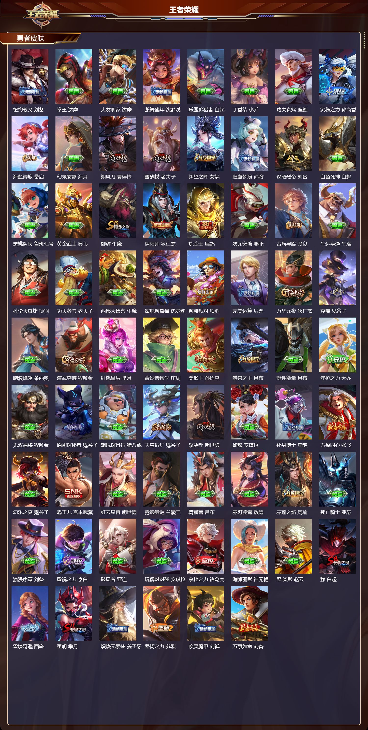 WZMK4247059王者荣耀账号详情图4