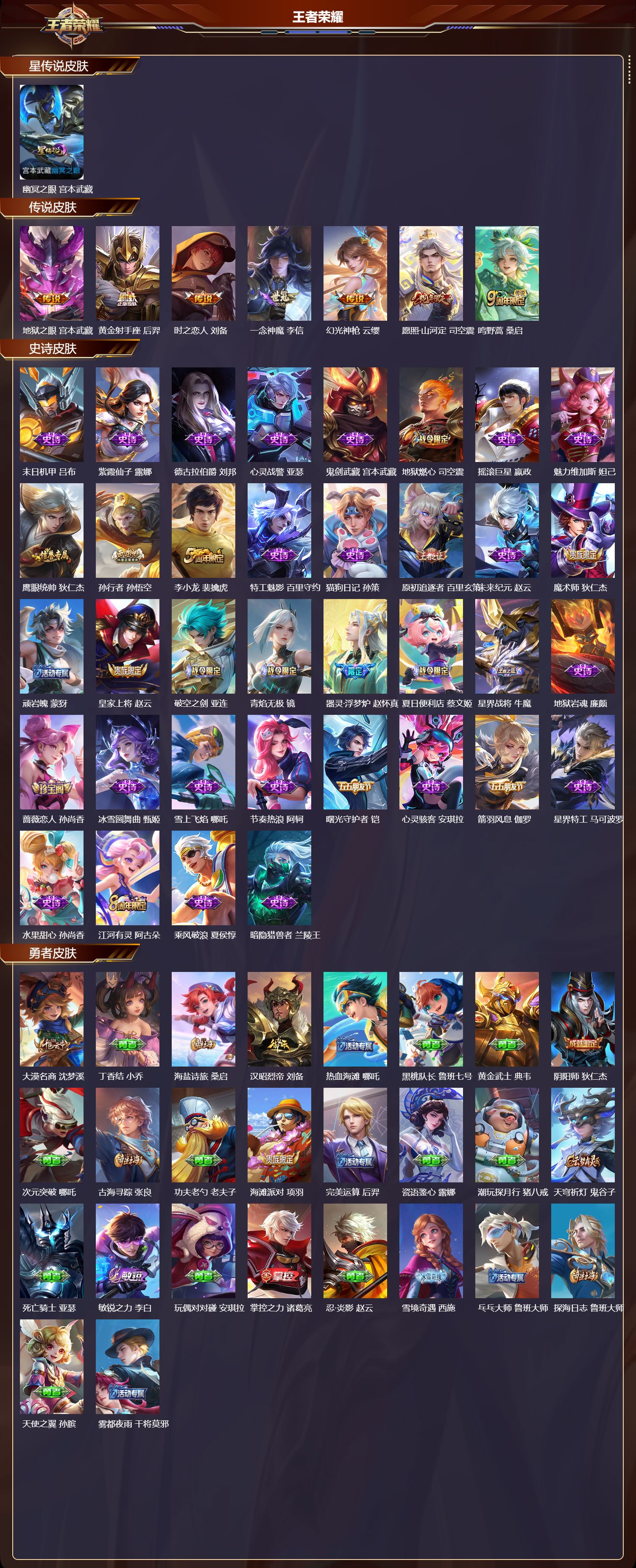 WZMK4249385王者荣耀账号详情图2