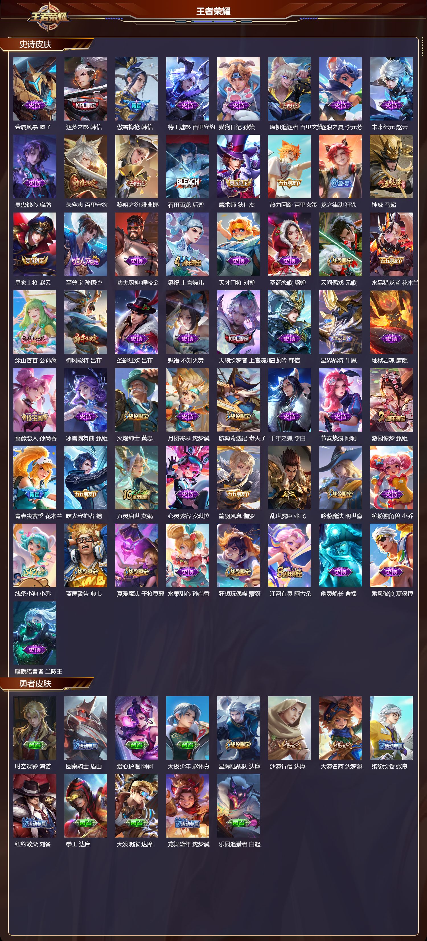 WZQM4249366王者荣耀账号详情图3