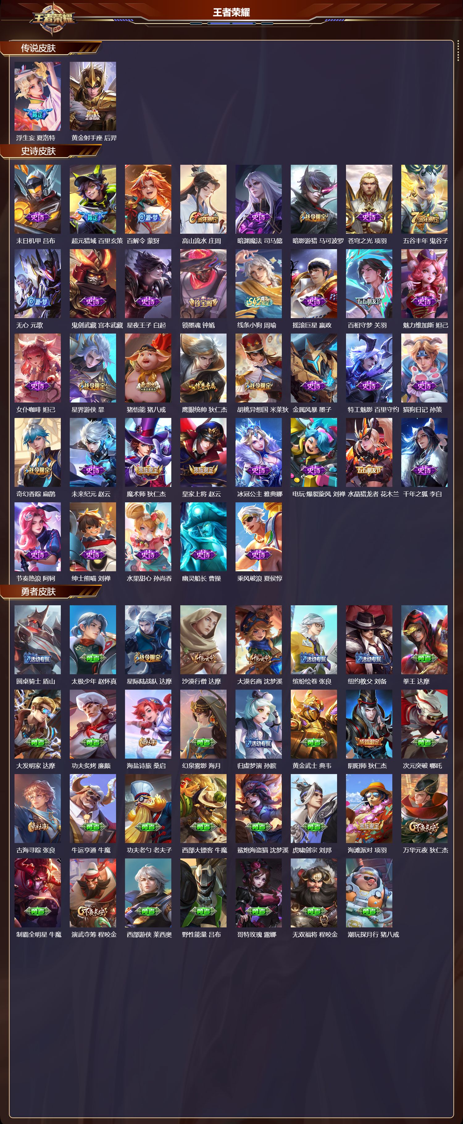 WZMK4249165王者荣耀账号详情图2 WZMK4249165王者荣耀账号详情图2