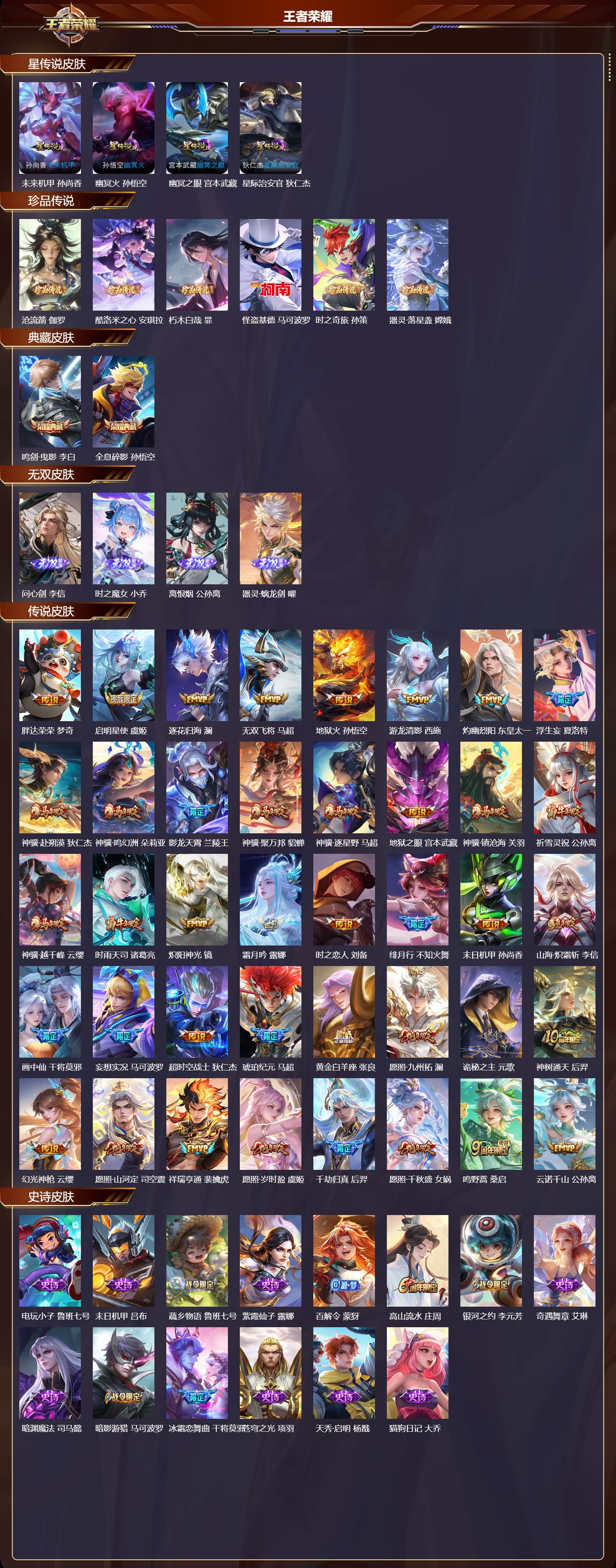 WZQM4247854王者荣耀账号详情图2