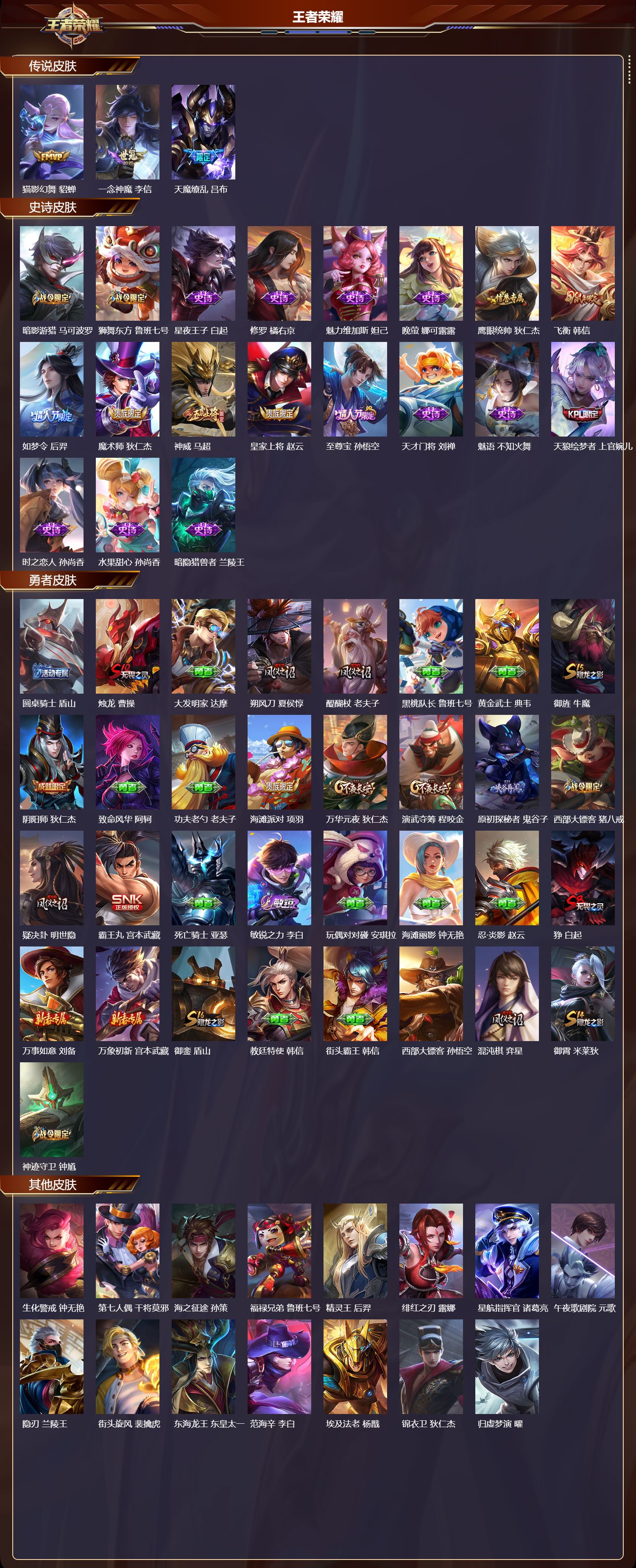 WZMK4247882王者荣耀账号详情图2