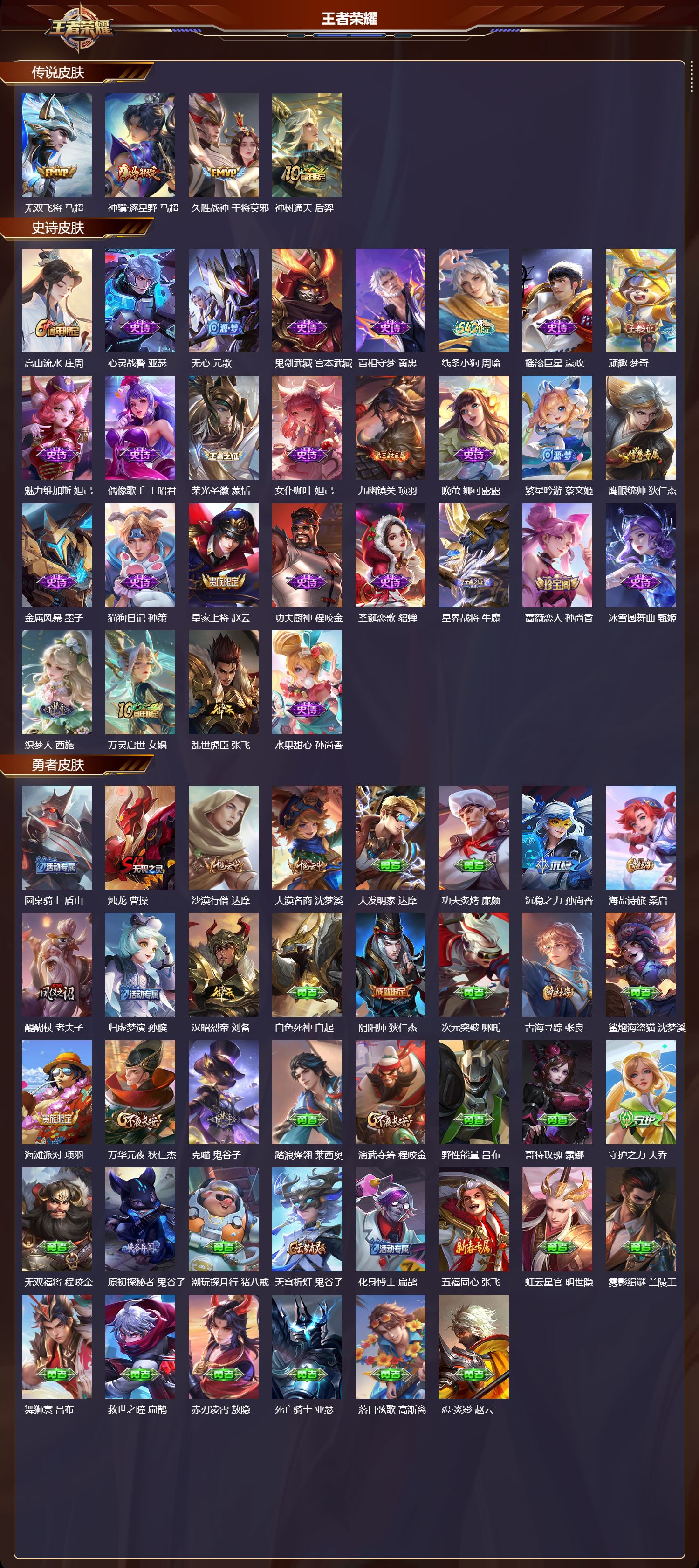 WZMK4249488王者荣耀账号详情图2