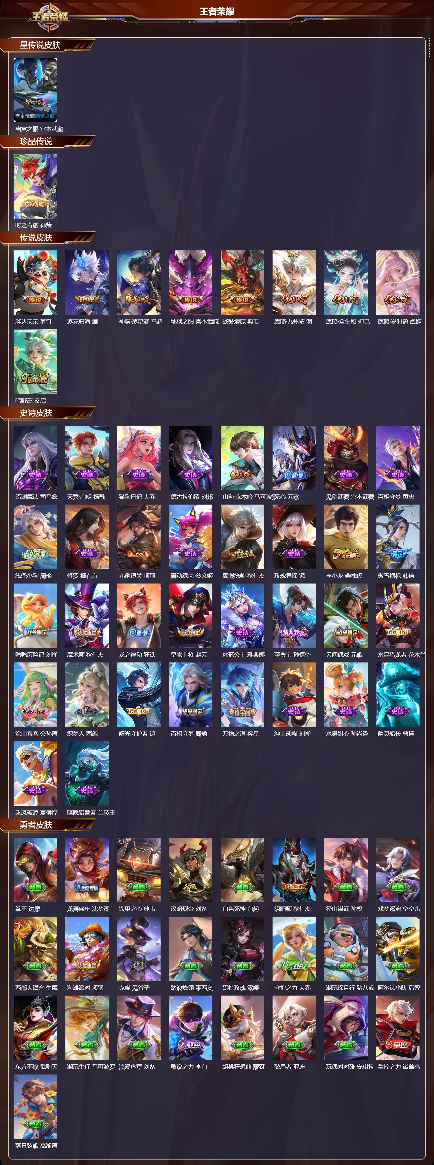 WZQM4249119王者荣耀账号详情图2 WZQM4249119王者荣耀账号详情图2