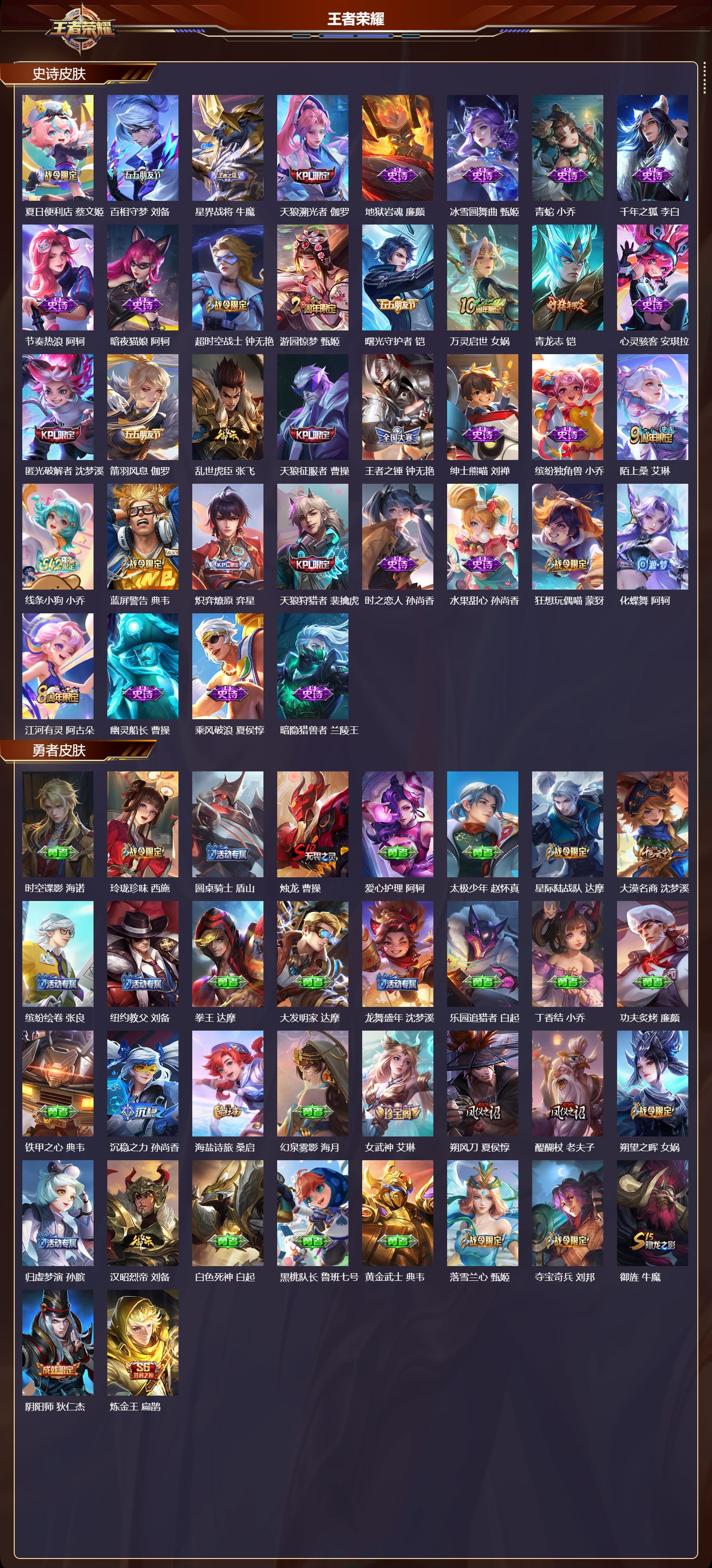 WZQM4247038王者荣耀账号详情图4