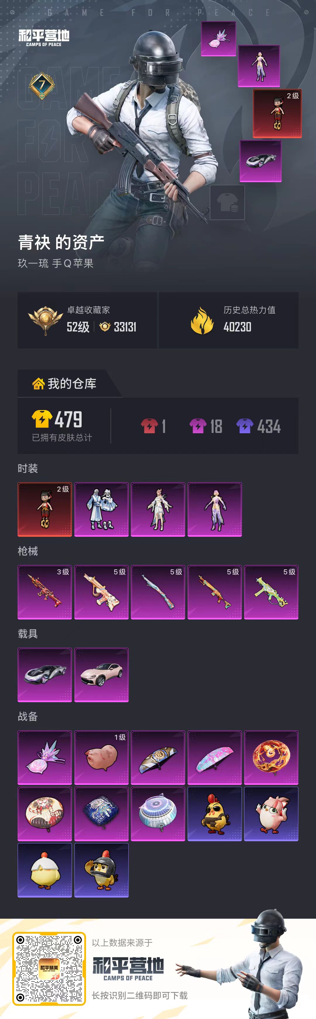 HPSJ4137187和平精英账号详情图2