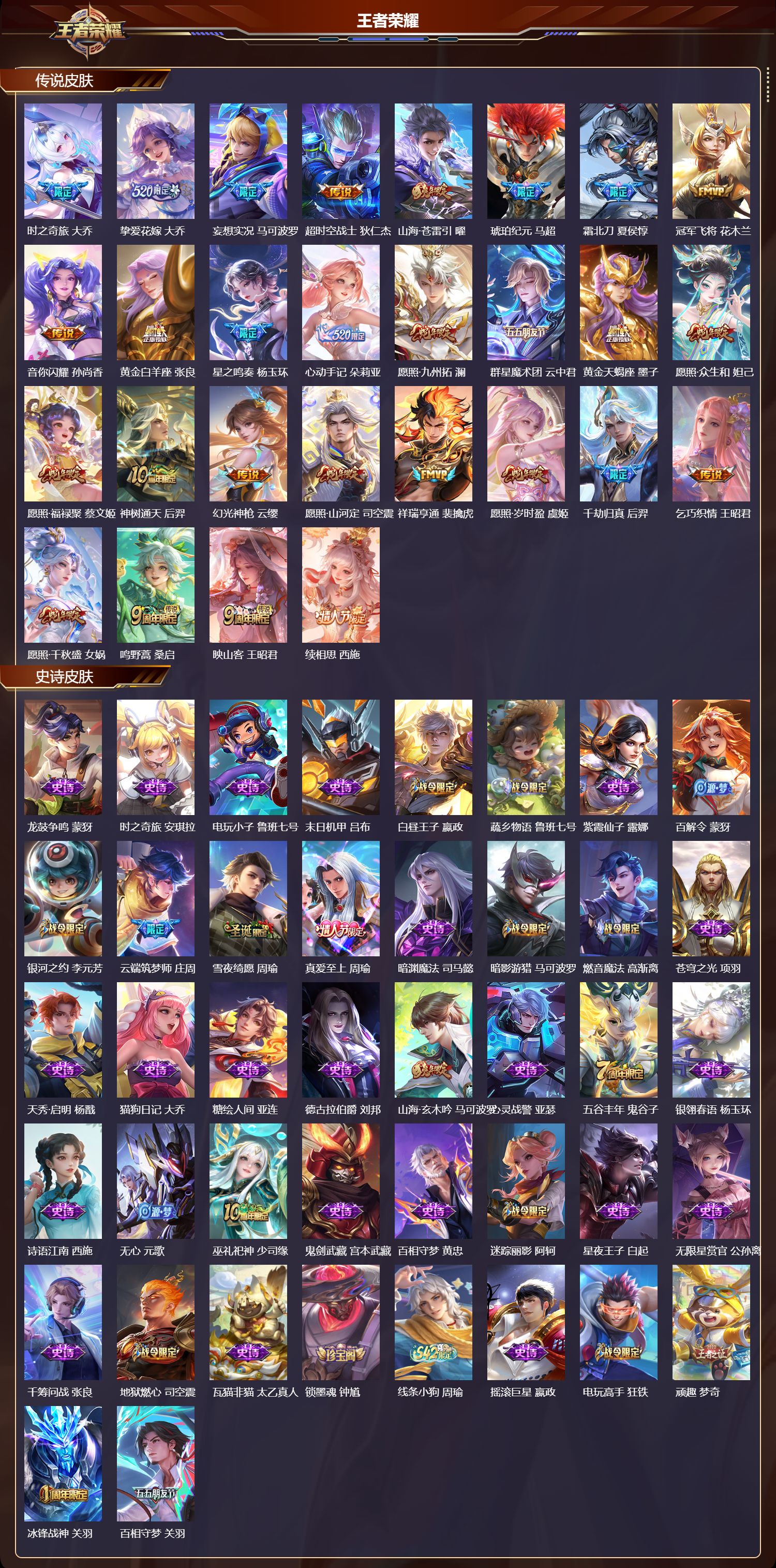 WZMK4249214王者荣耀账号详情图3