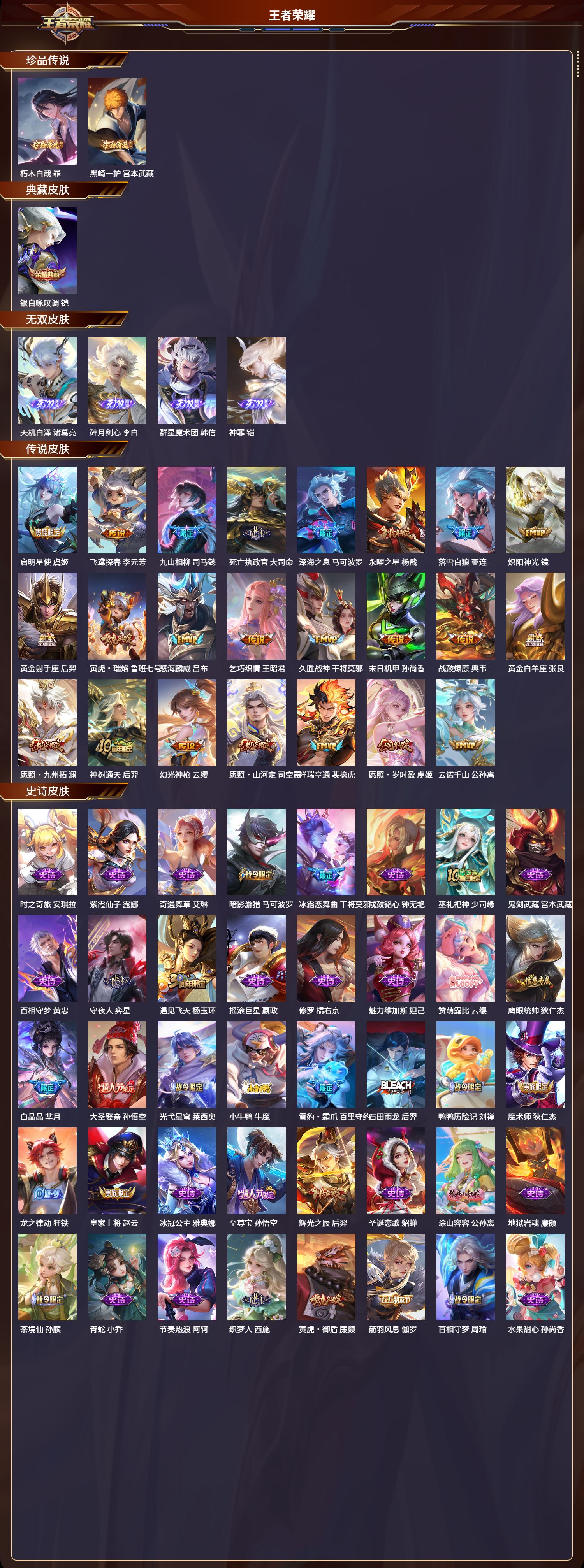 WZQM4248502王者荣耀账号详情图2