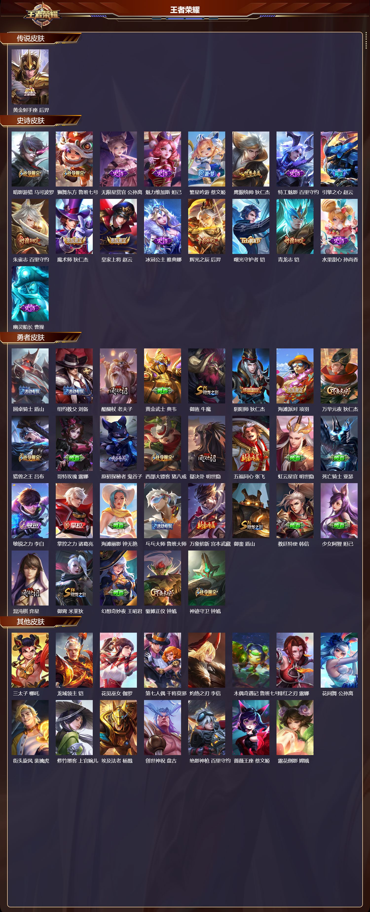 WZMK4249271王者荣耀账号详情图2