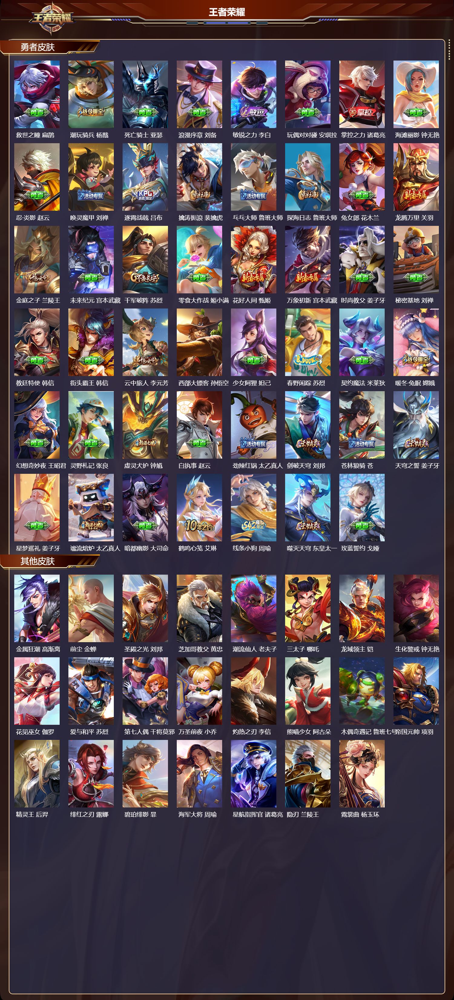 WZMK4249388王者荣耀账号详情图4