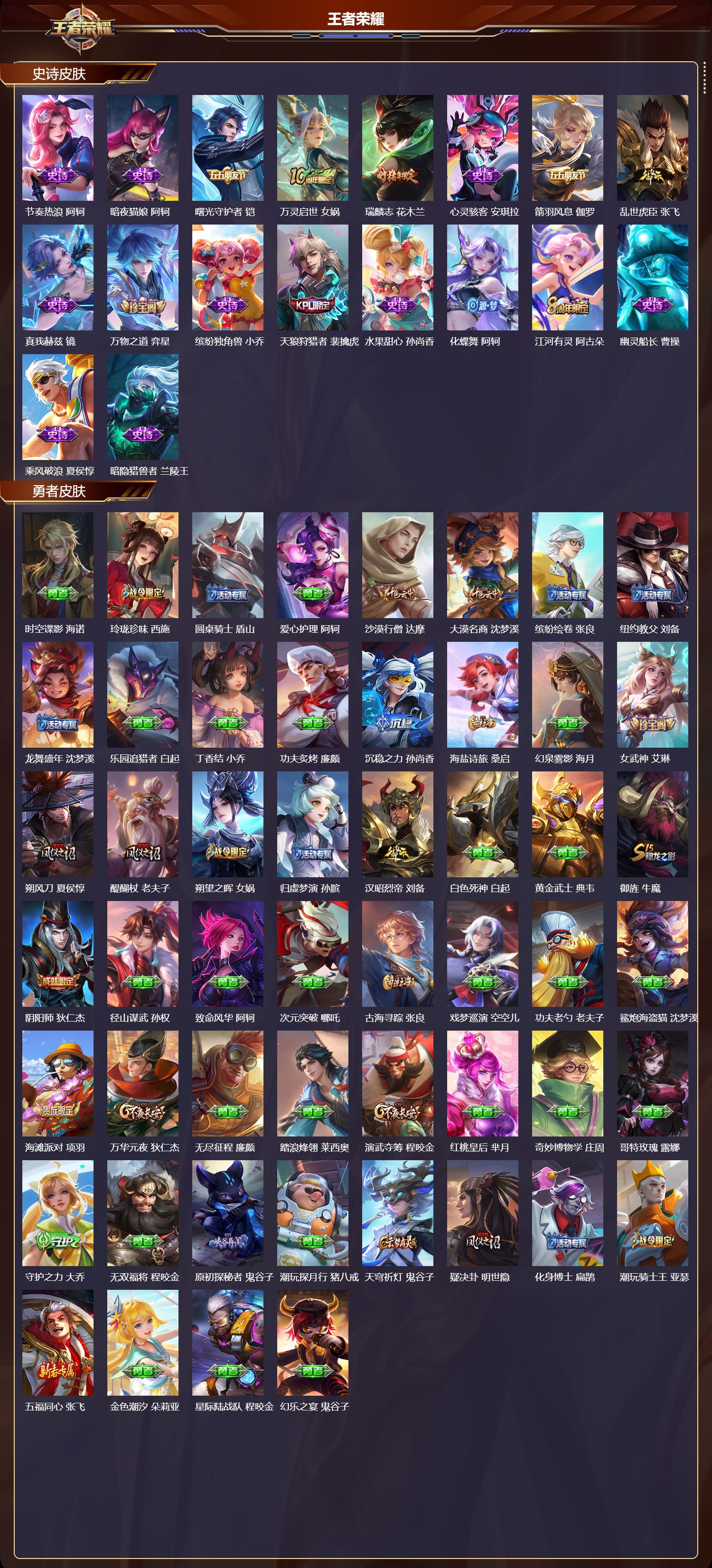 WZQM4249497王者荣耀账号详情图4