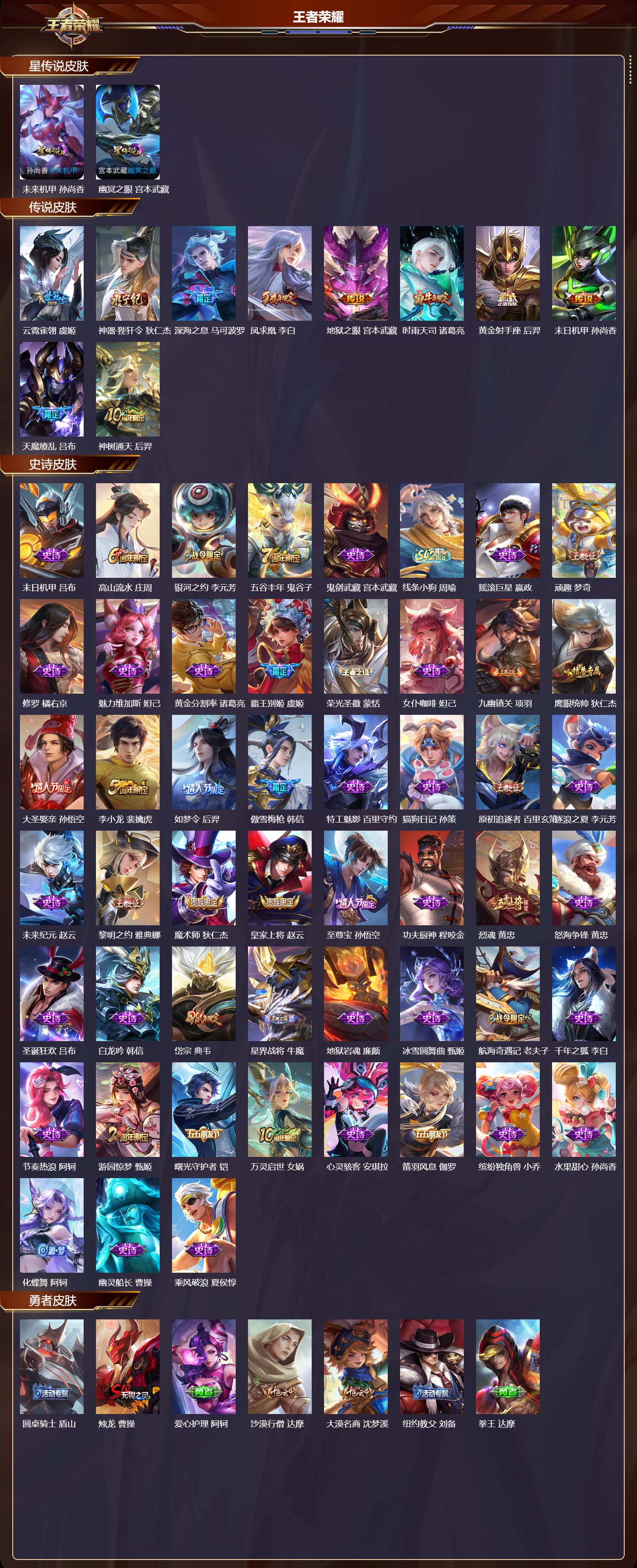 WZQM4247905王者荣耀账号详情图2 WZQM4247905王者荣耀账号详情图2