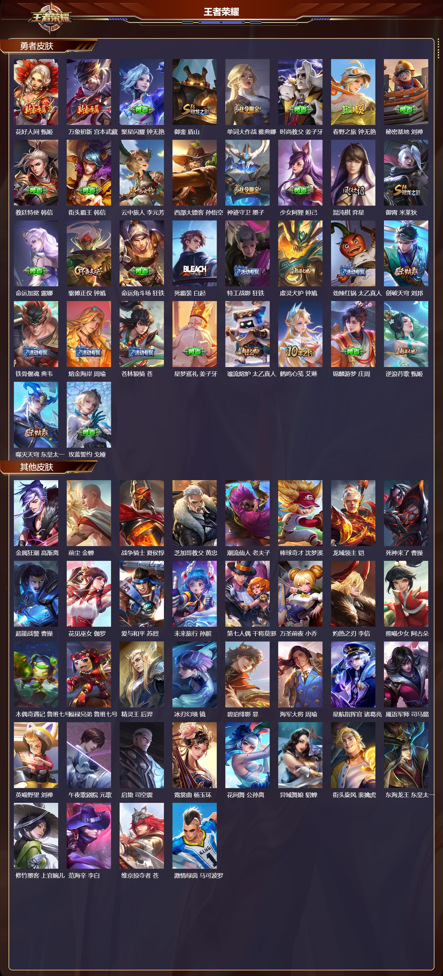 WZMK4248279王者荣耀账号详情图4