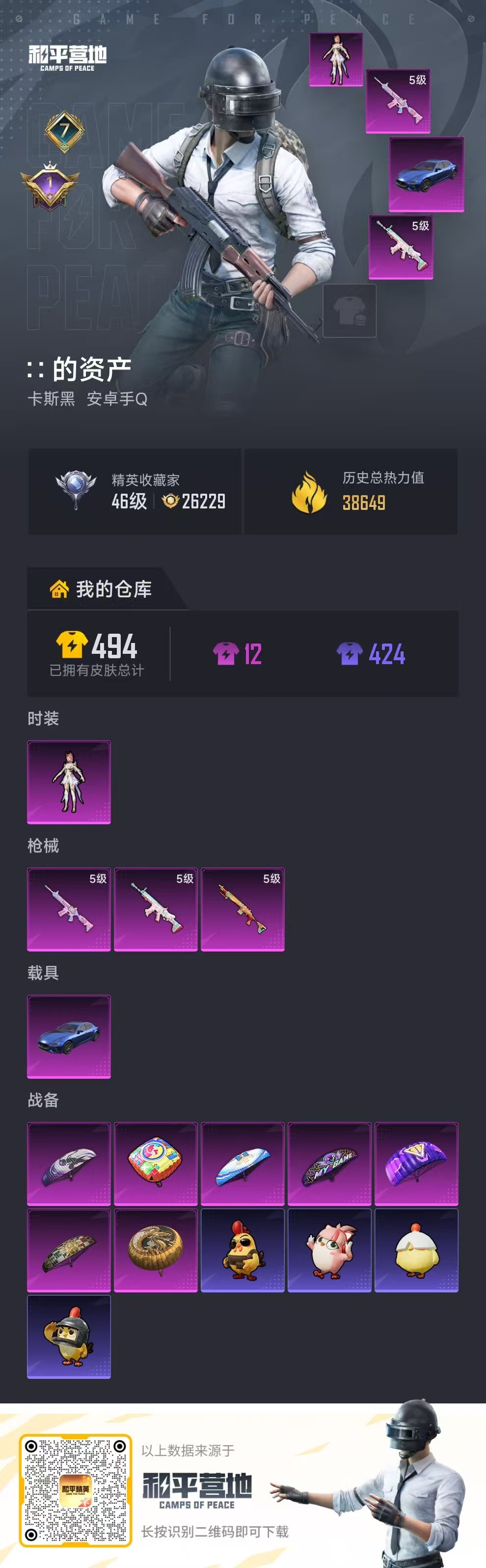 HPSJ4136936和平精英账号详情图2