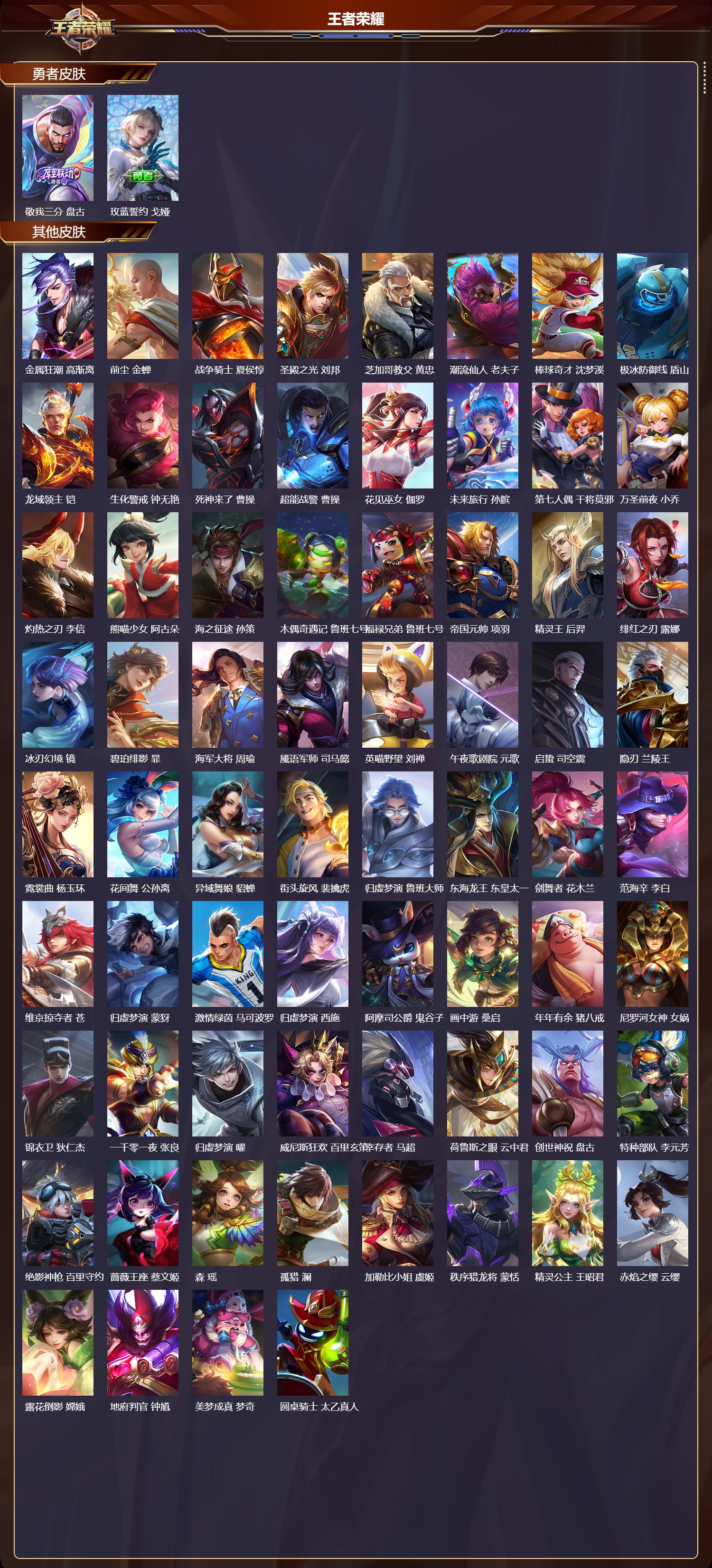 WZQM4249163王者荣耀账号详情图6