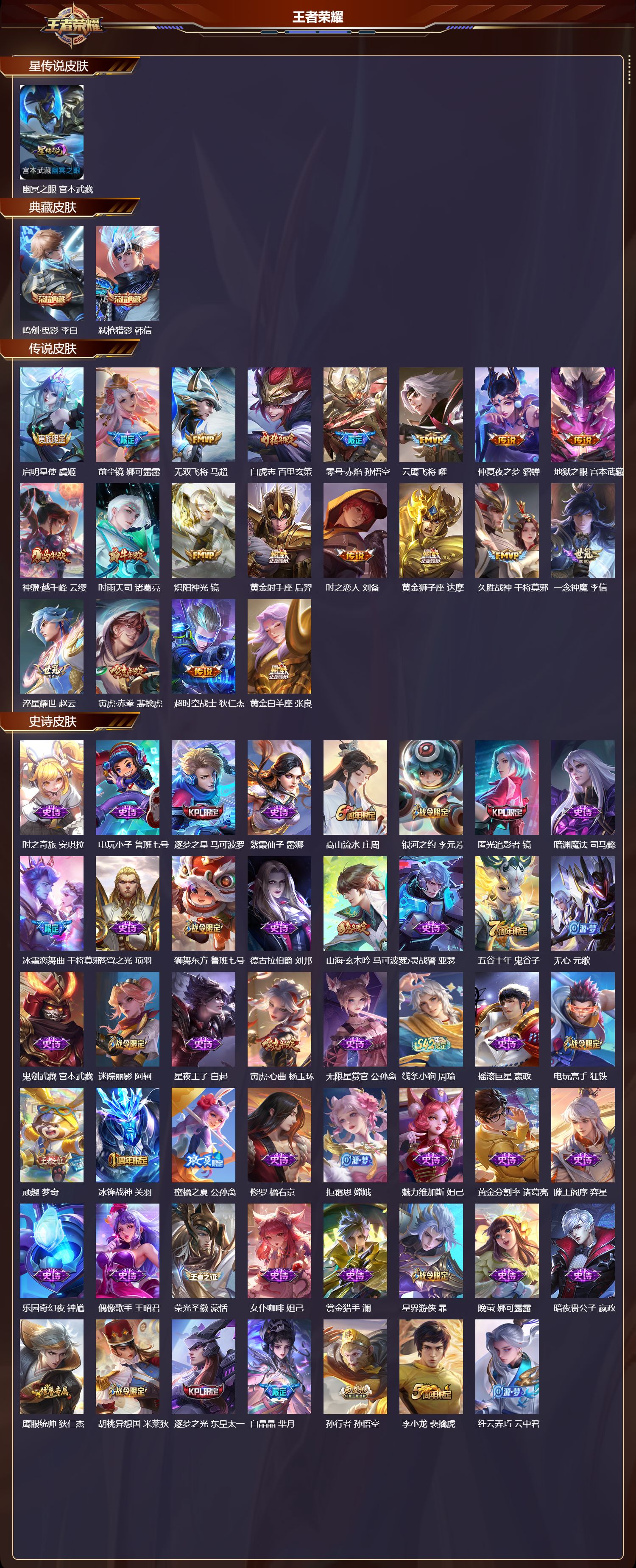 WZQM4247880王者荣耀账号详情图2 WZQM4247880王者荣耀账号详情图2