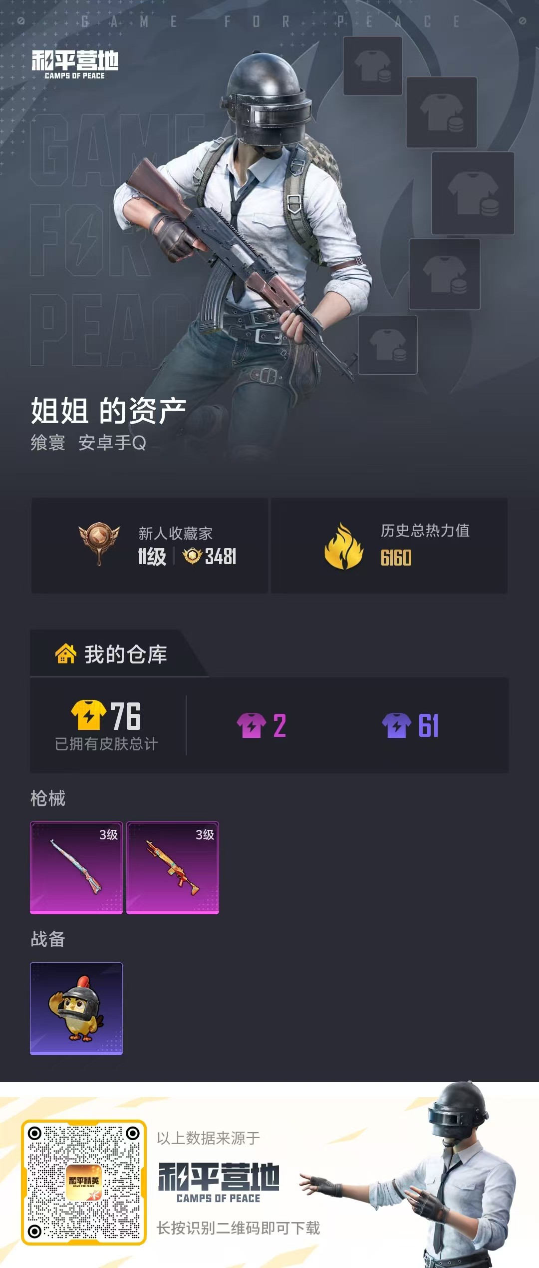 HPCMW4138690和平精英账号详情图2 HPCMW4138690和平精英账号详情图2