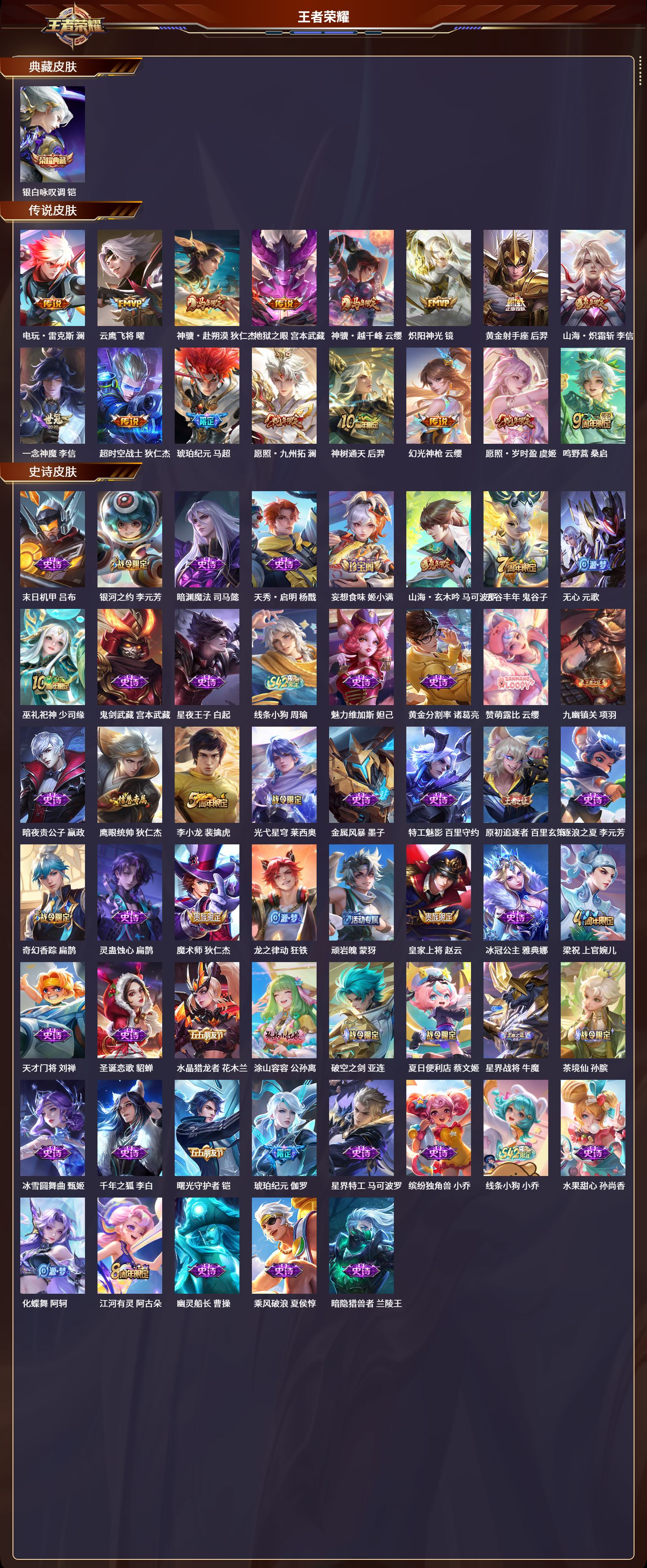 WZCMW4248544王者荣耀账号详情图9