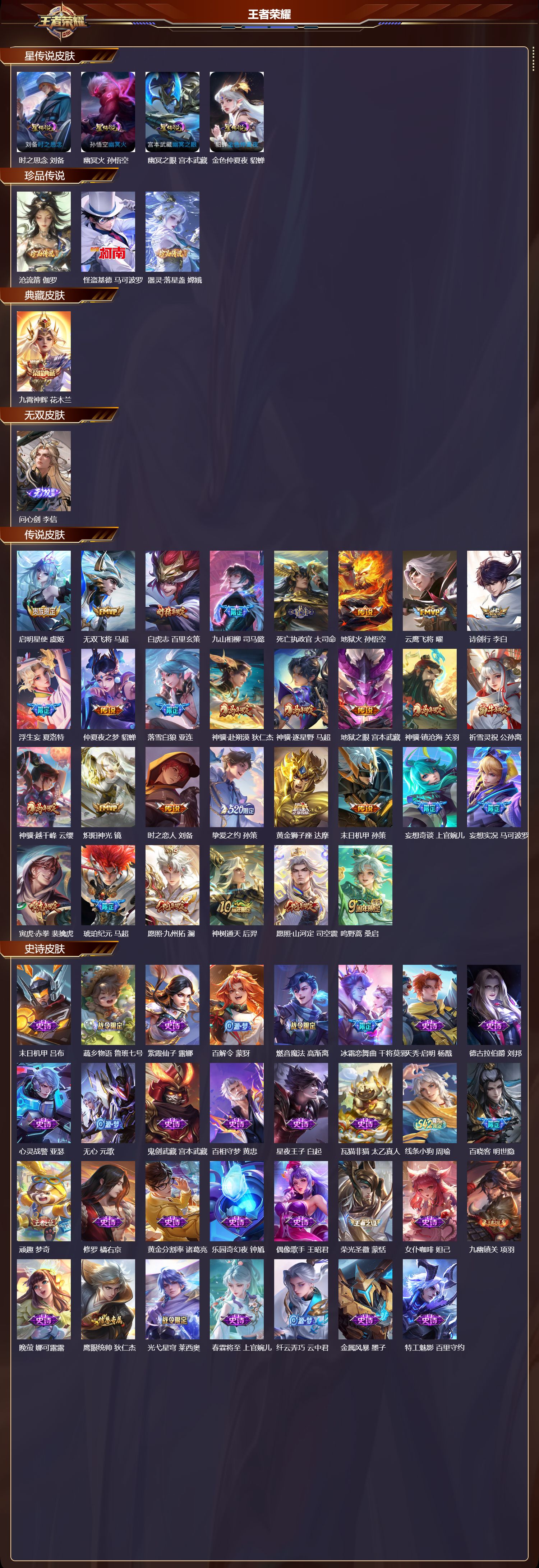 WZQM4247074王者荣耀账号详情图2