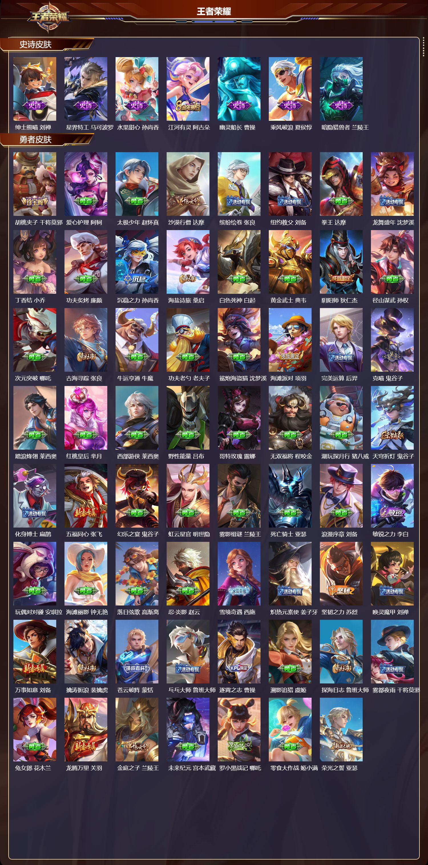 WZQM4249201王者荣耀账号详情图3