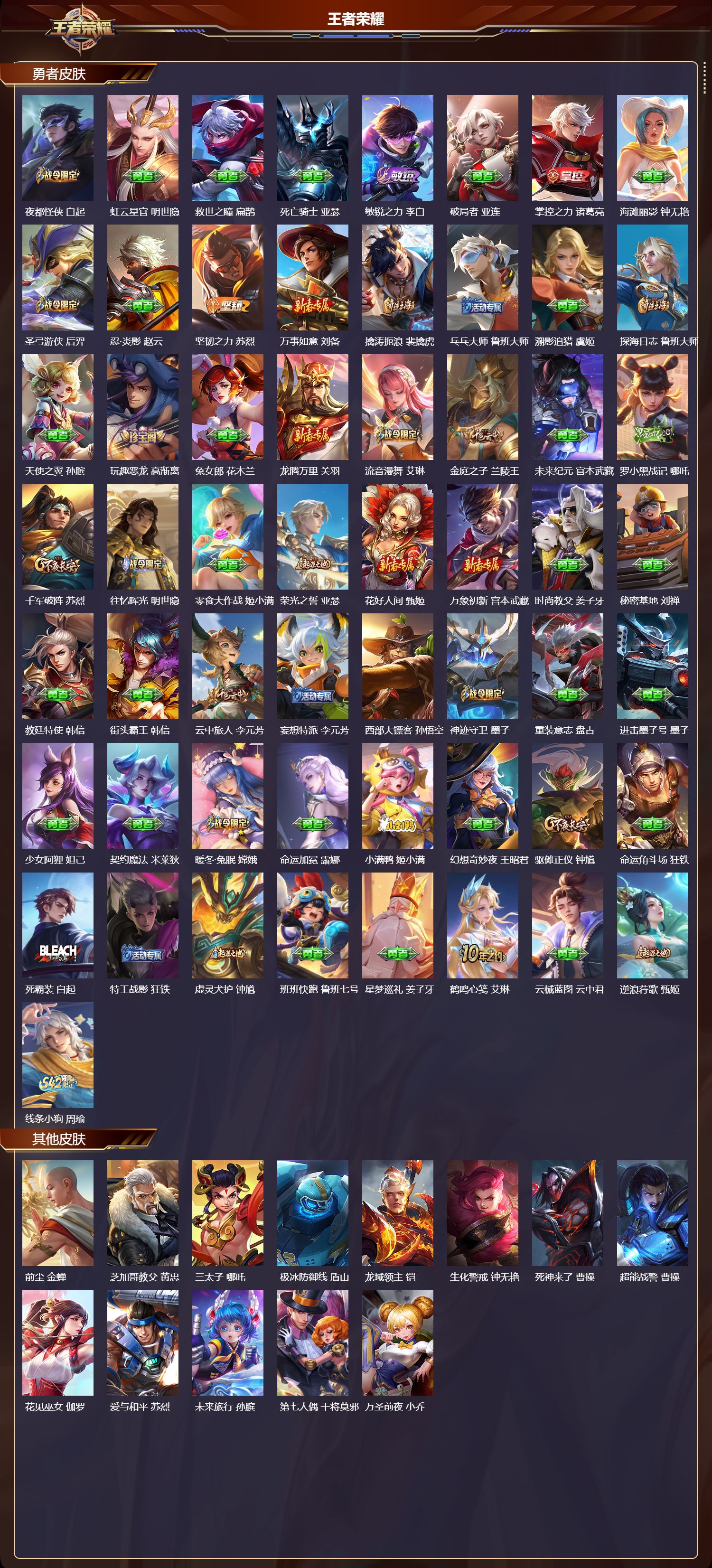 WZMK4249371王者荣耀账号详情图4