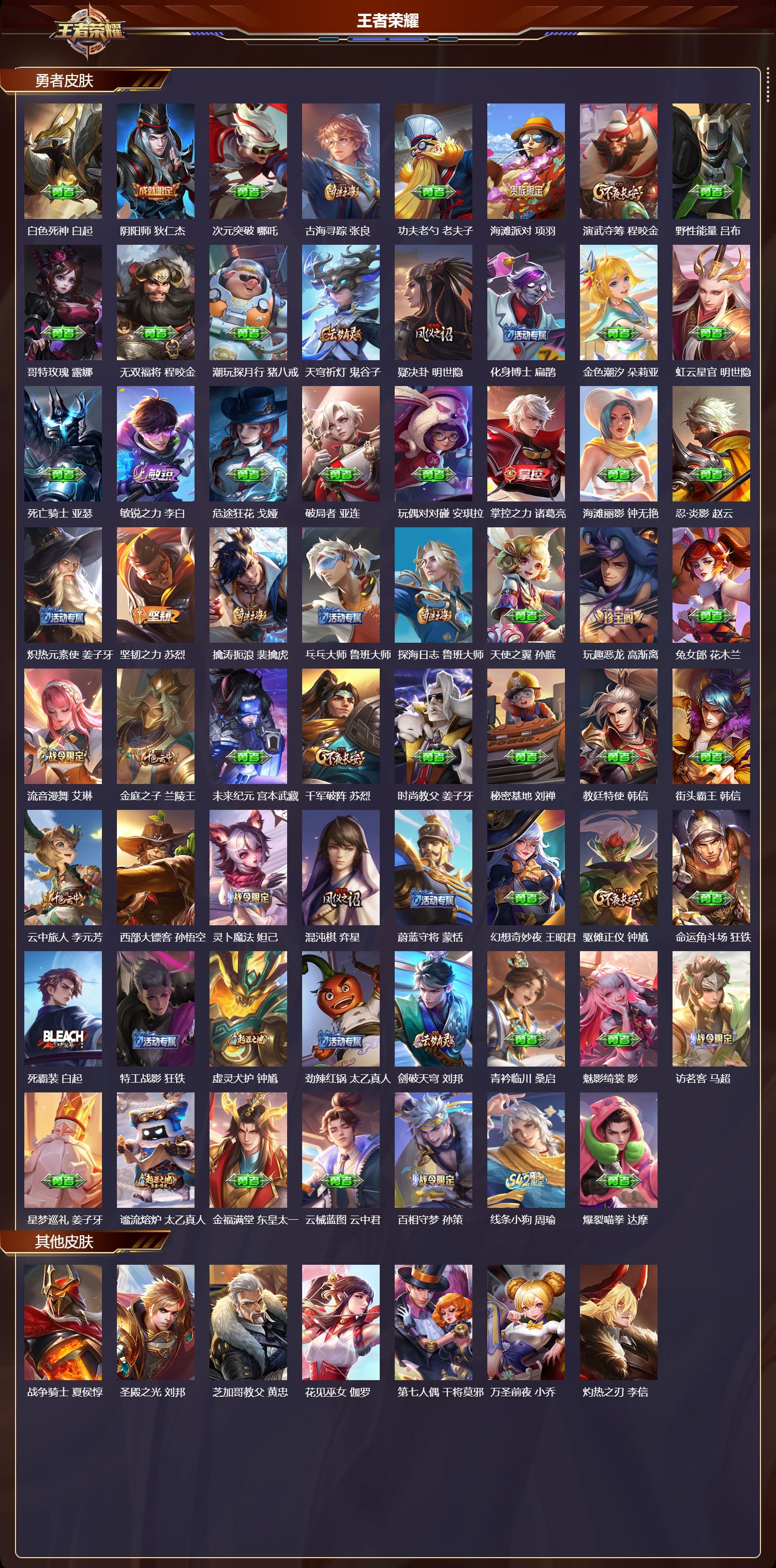 WZQM4247820王者荣耀账号详情图3