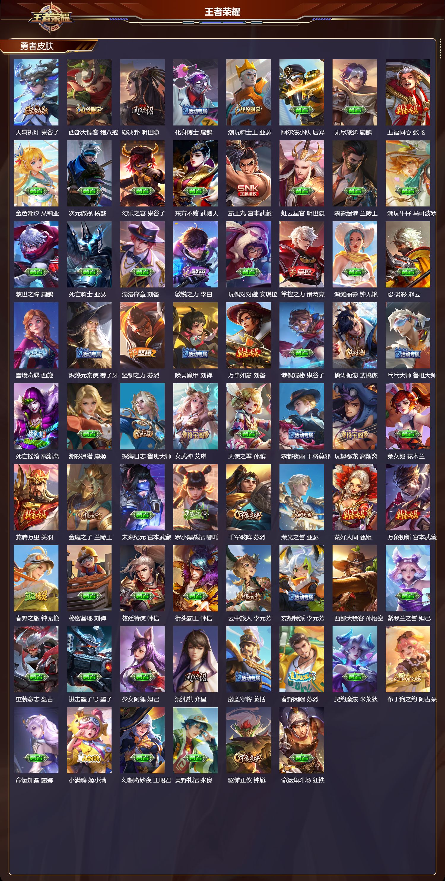 WZMK4249324王者荣耀账号详情图4