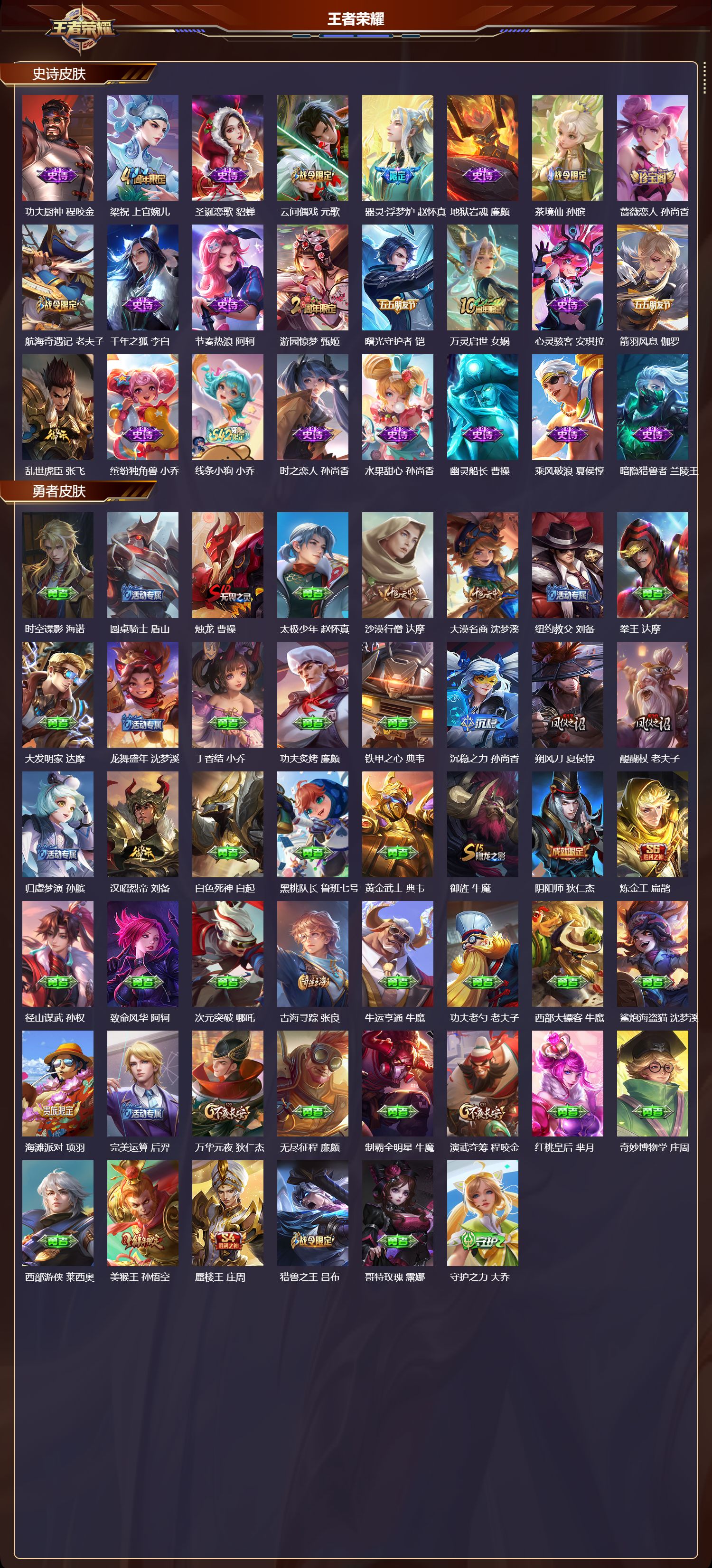 WZMK4249232王者荣耀账号详情图3