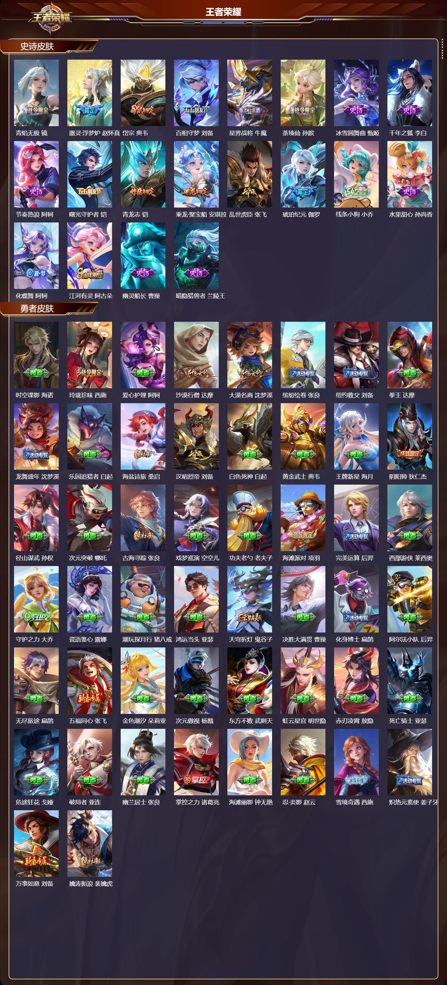 WZQM4249098王者荣耀账号详情图3