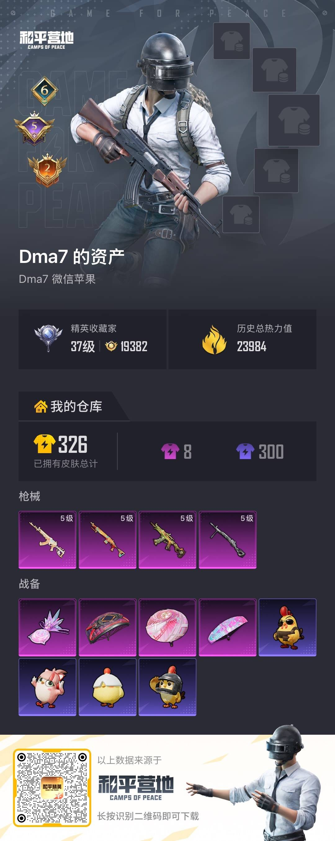 HPCMW4149183和平精英账号详情图2