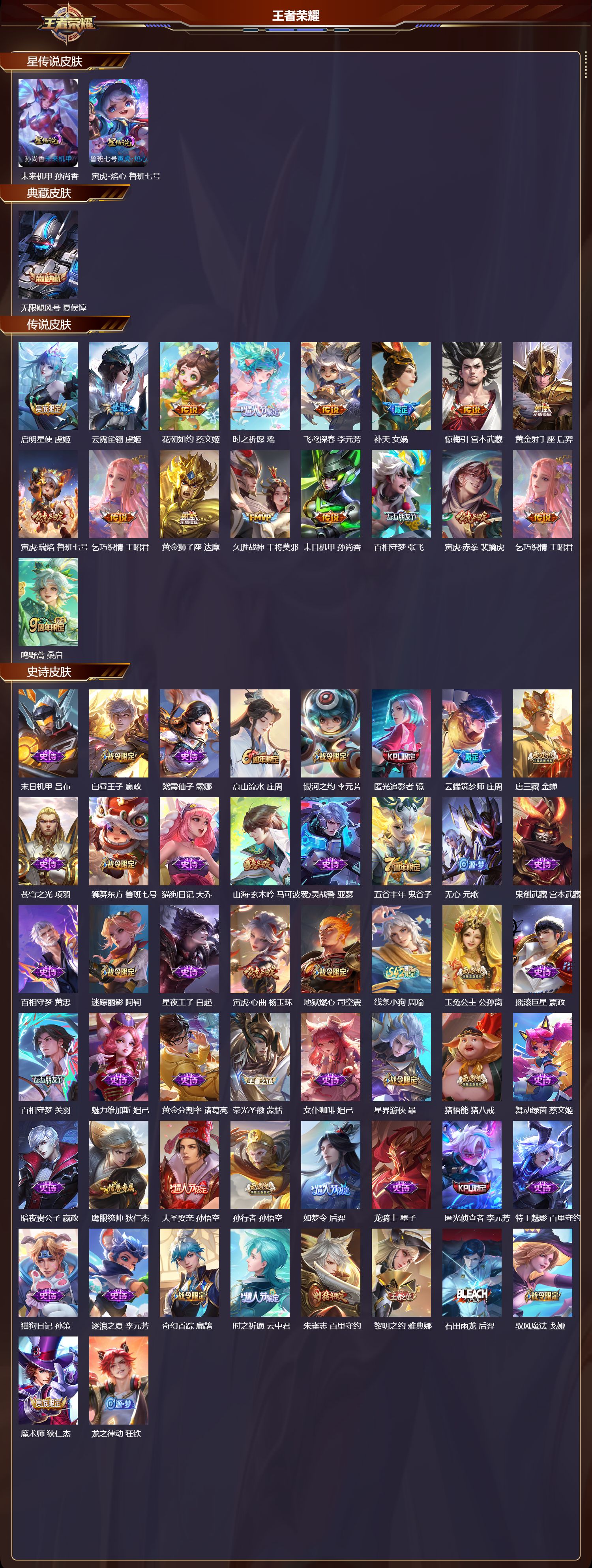 WZQM4247097王者荣耀账号详情图2