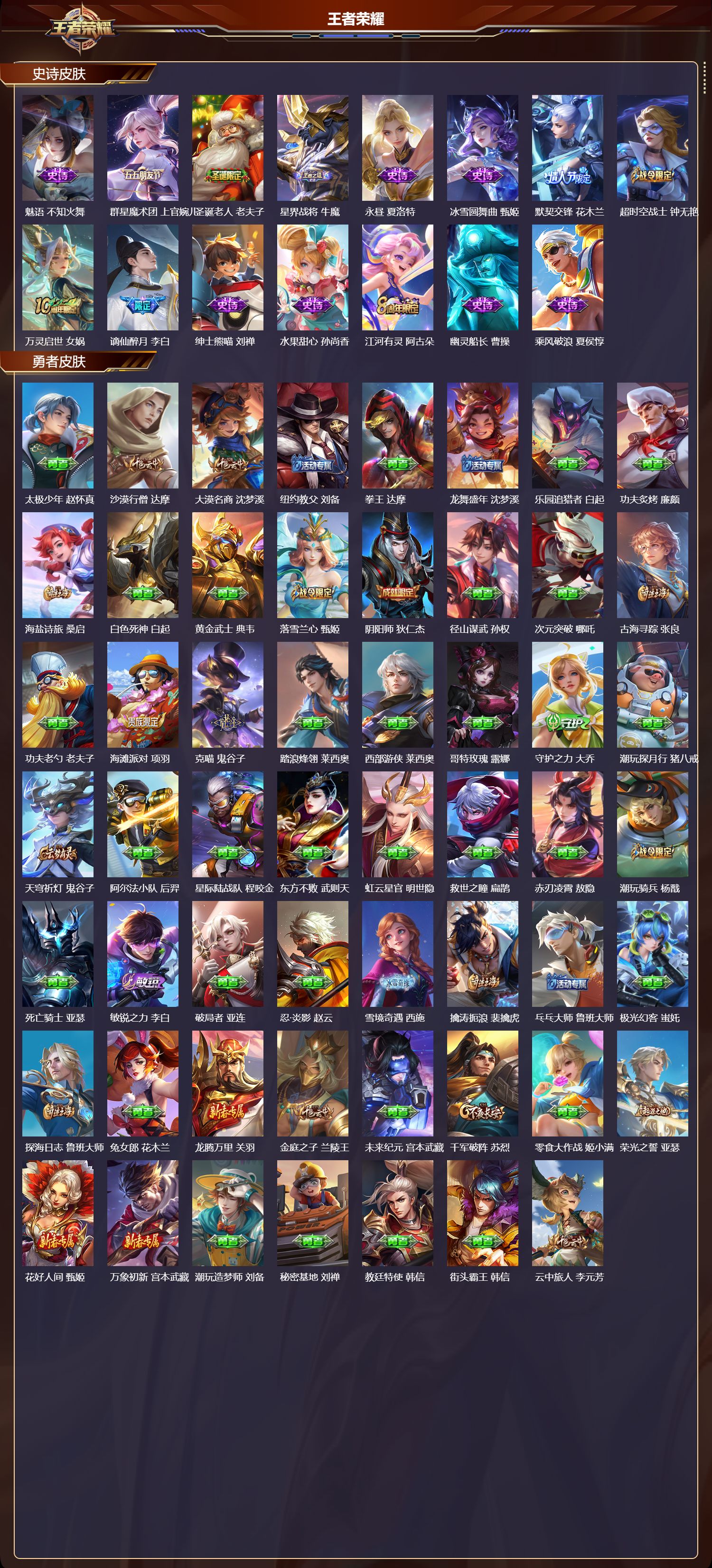 WZQM4247866王者荣耀账号详情图3