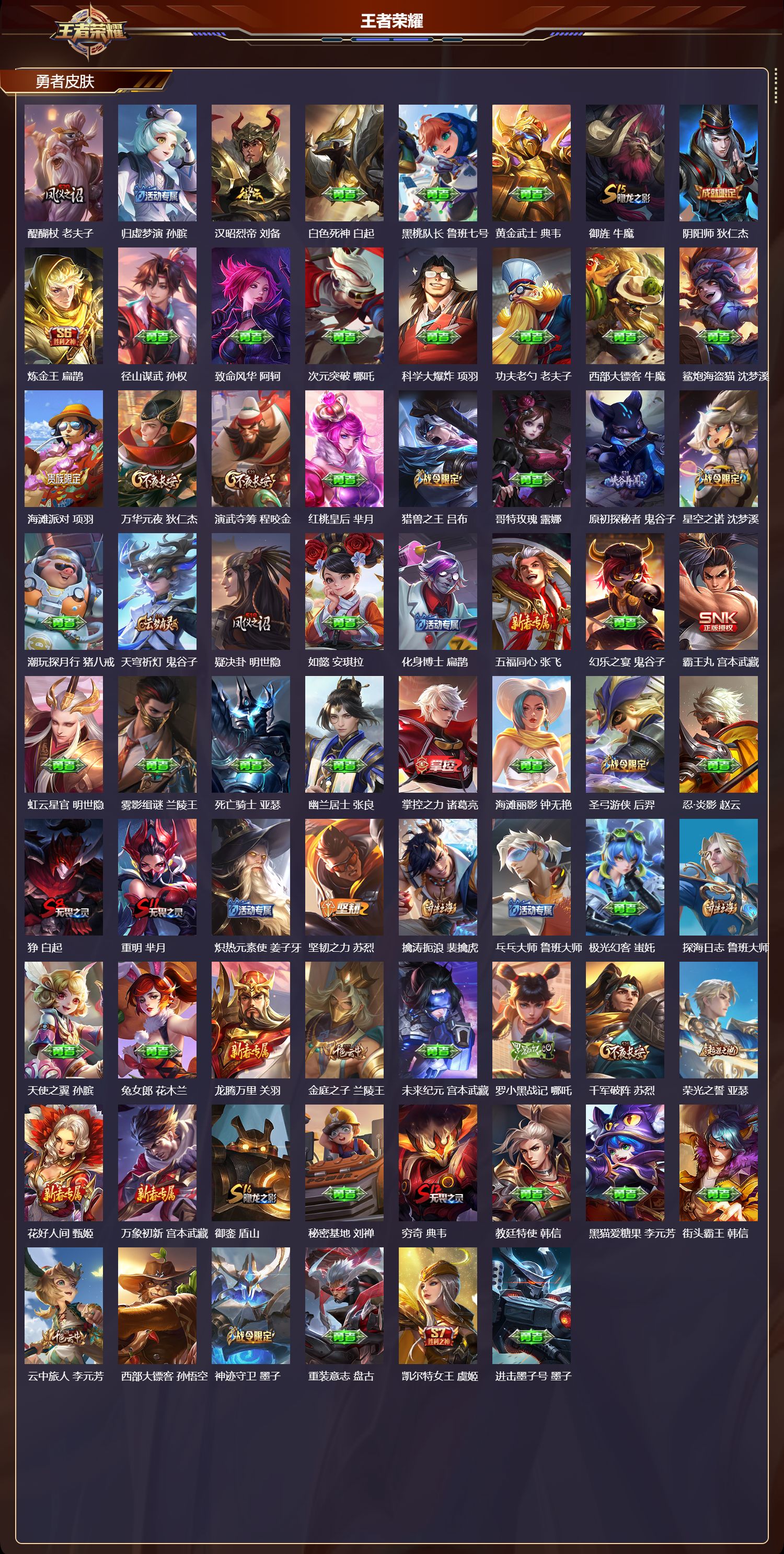 WZMK4249085王者荣耀账号详情图3