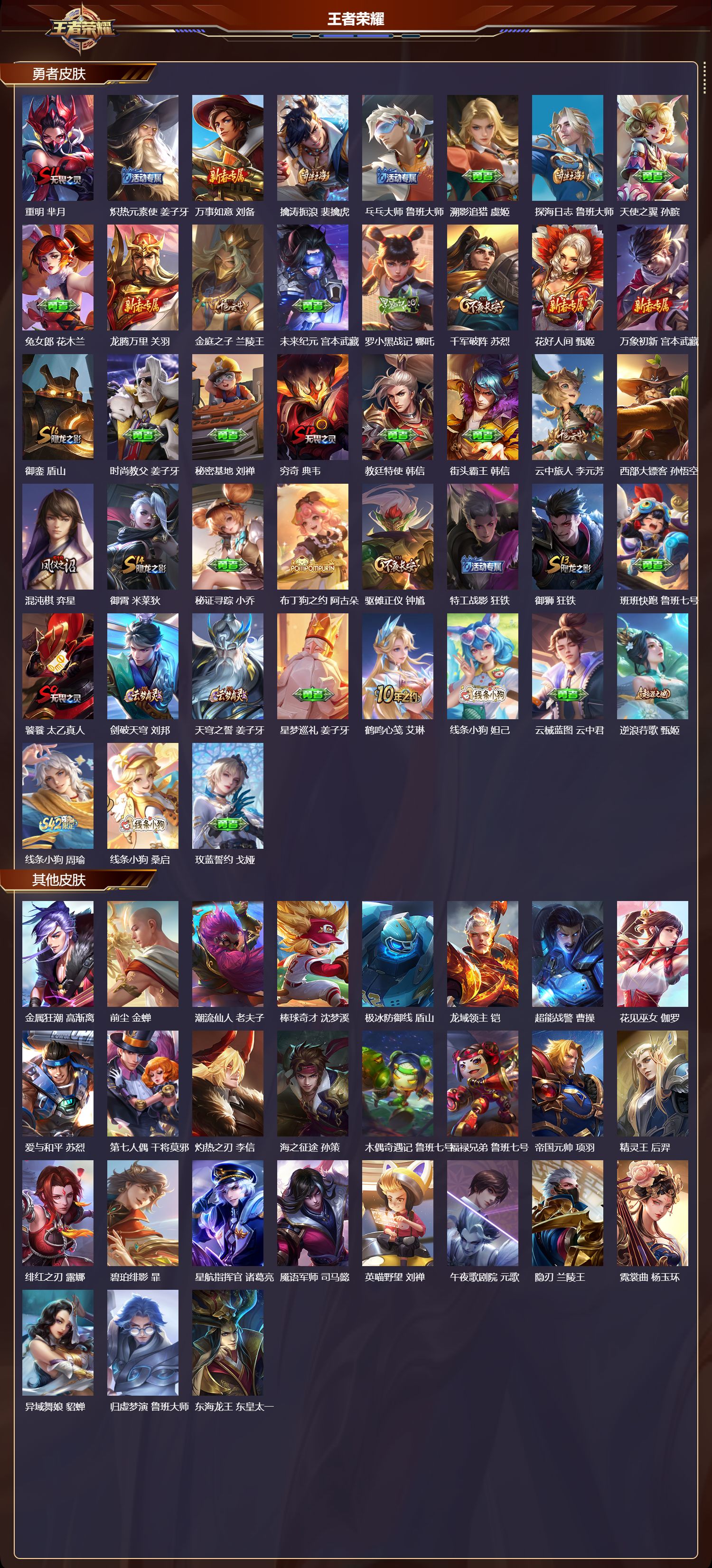 WZMK4249488王者荣耀账号详情图3