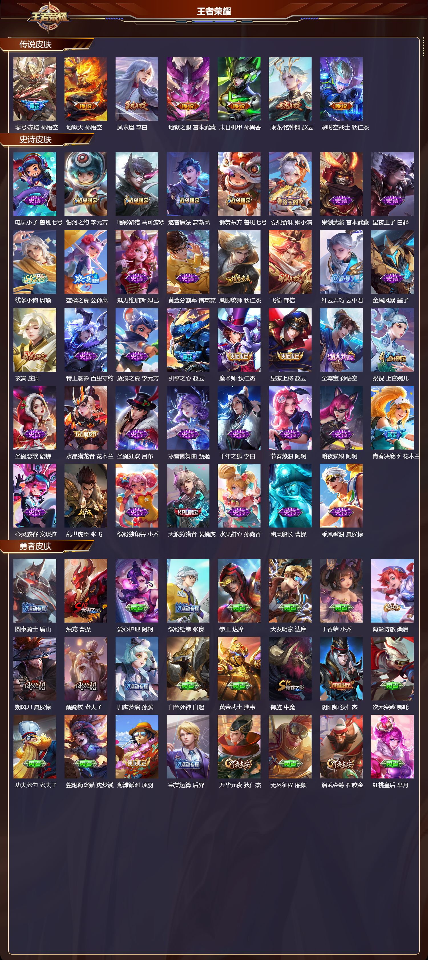 WZMK4249405王者荣耀账号详情图2