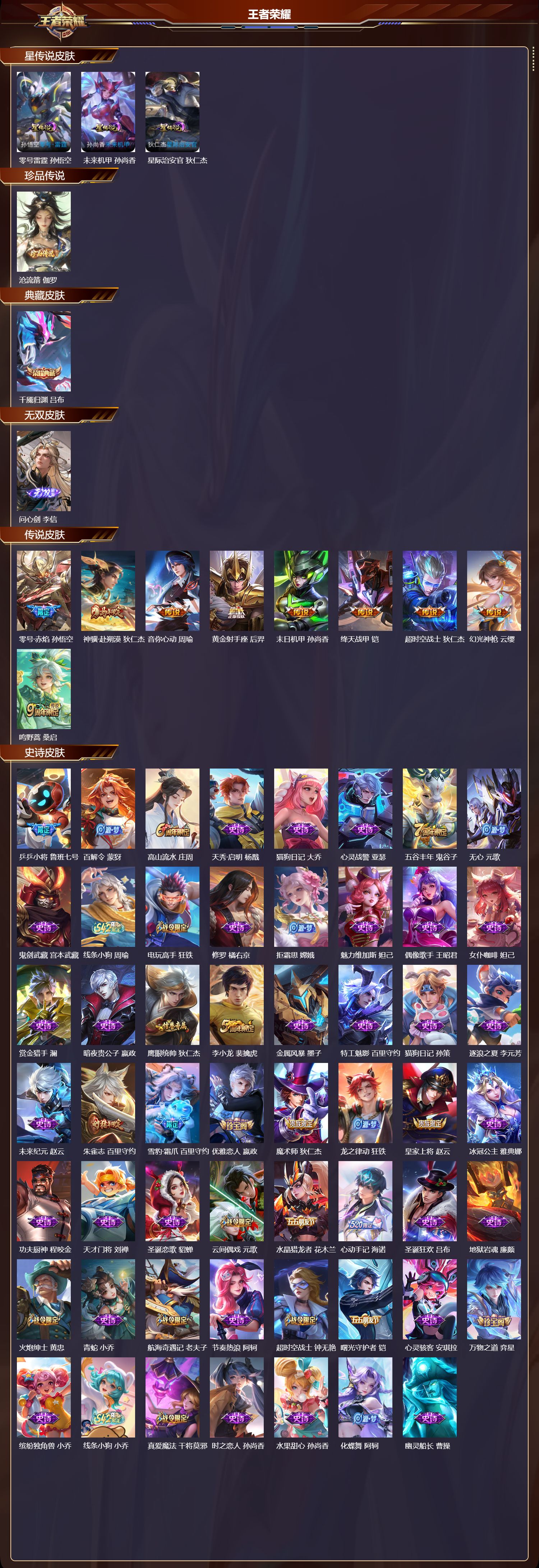 WZMK4249503王者荣耀账号详情图2