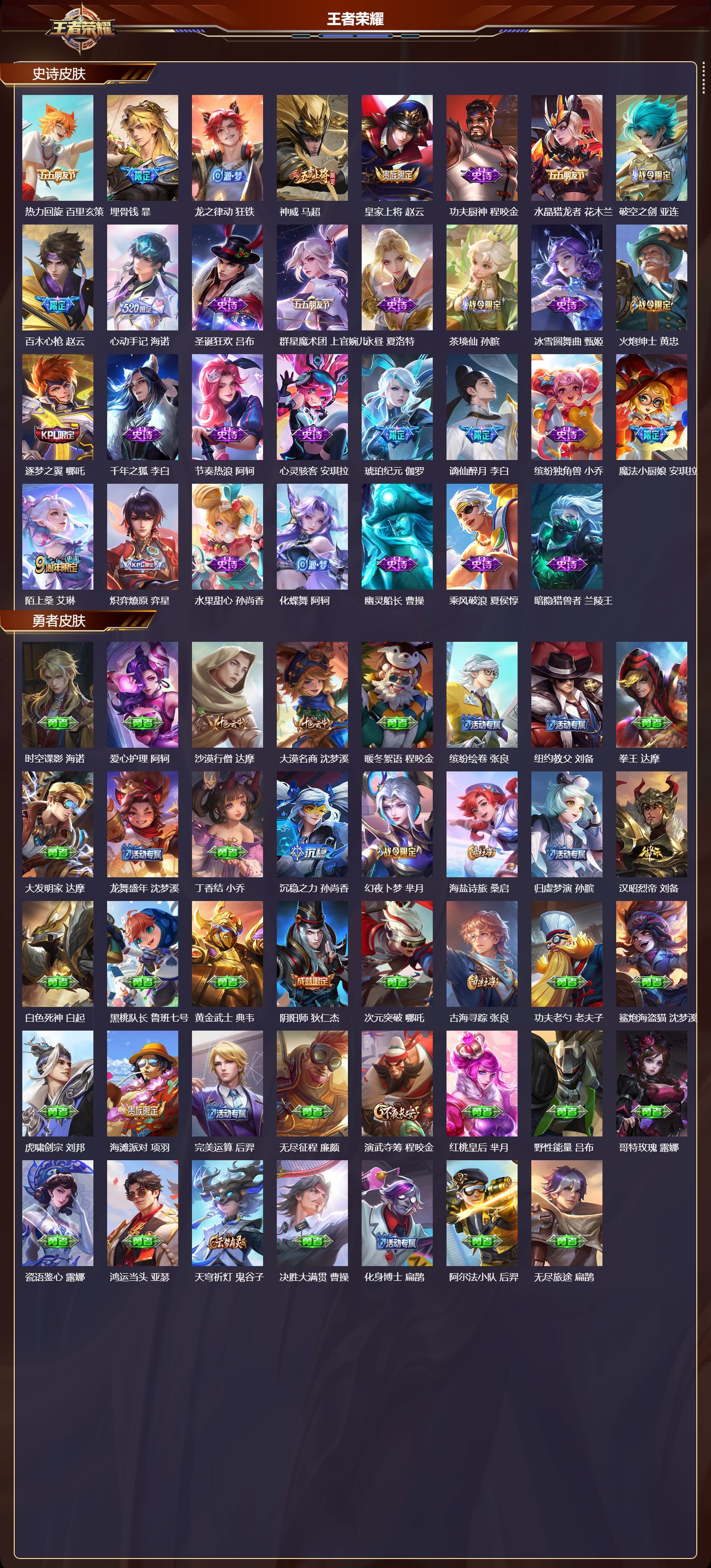 WZQM4249114王者荣耀账号详情图3