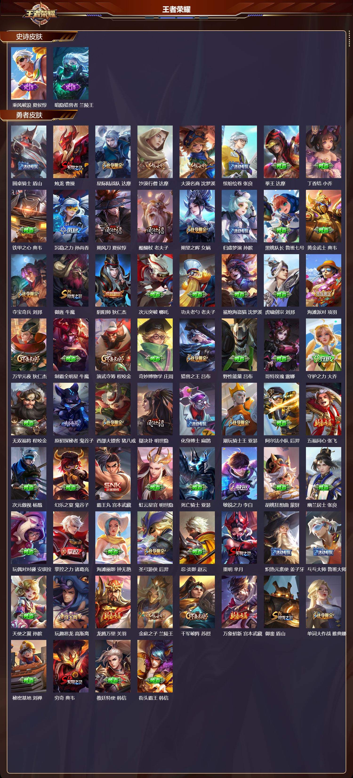 WZQM4249329王者荣耀账号详情图3