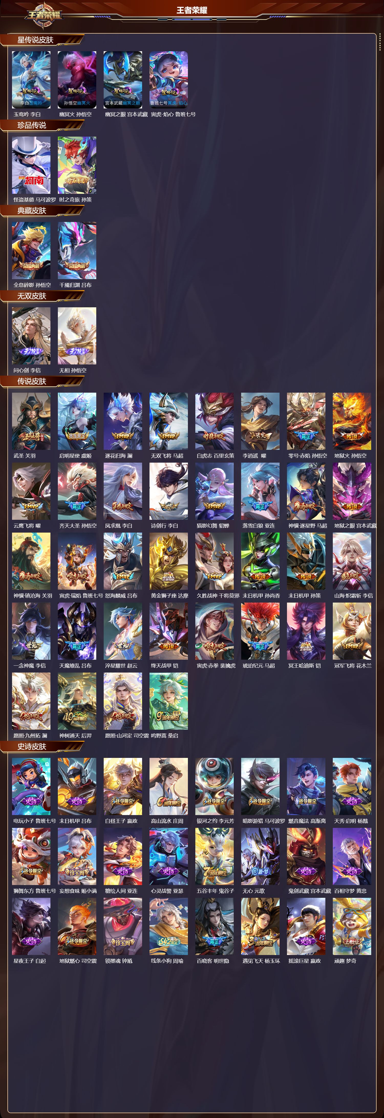 WZMK4247059王者荣耀账号详情图2