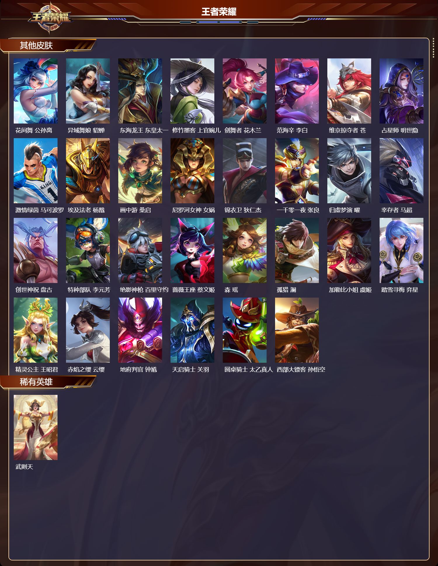 WZMK4249388王者荣耀账号详情图5