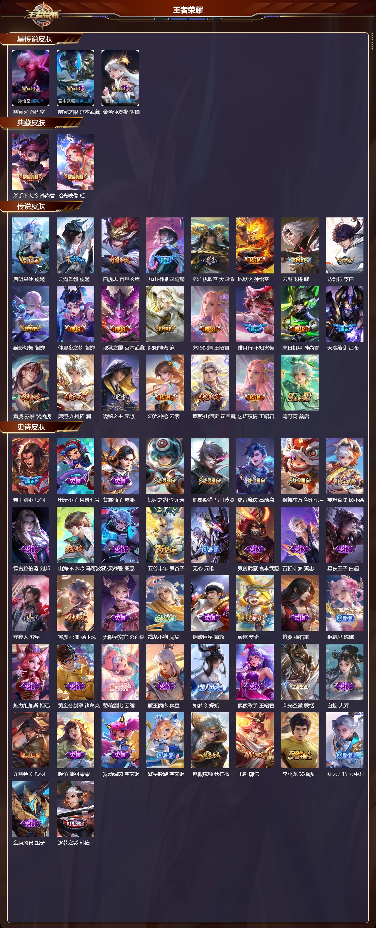 WZQM4249383王者荣耀账号详情图2