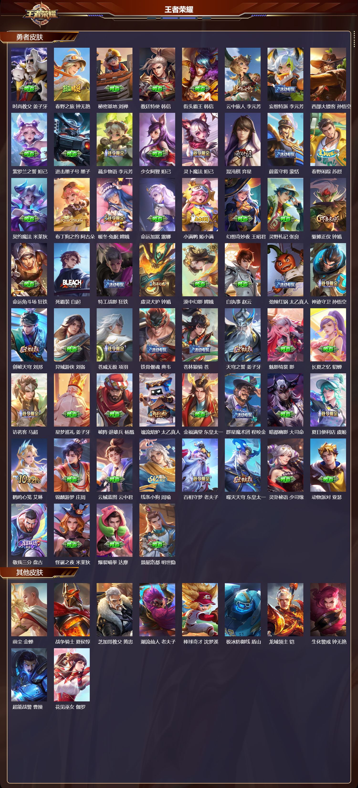 WZQM4247044王者荣耀账号详情图6