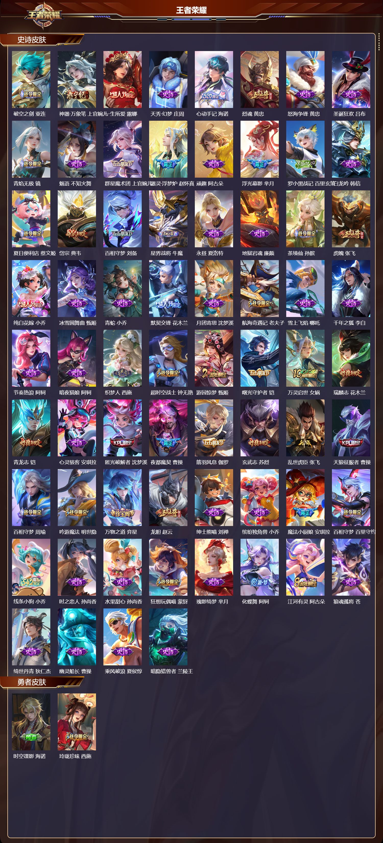 WZMK4249214王者荣耀账号详情图5