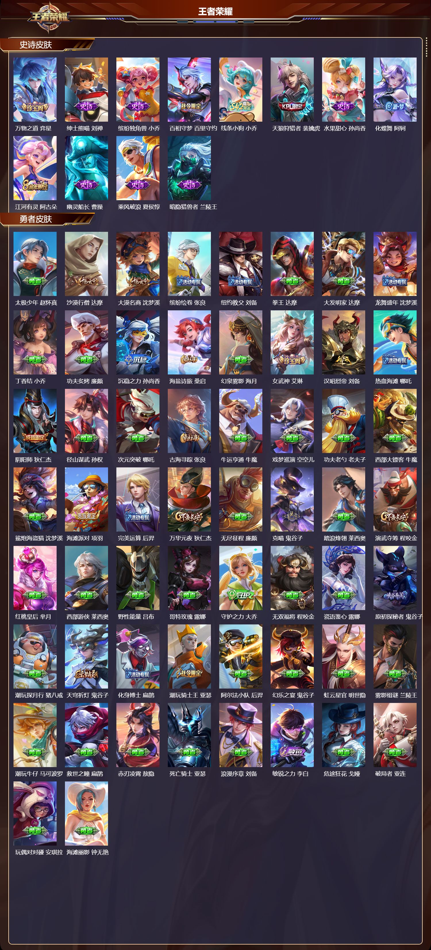 WZQM4247854王者荣耀账号详情图4